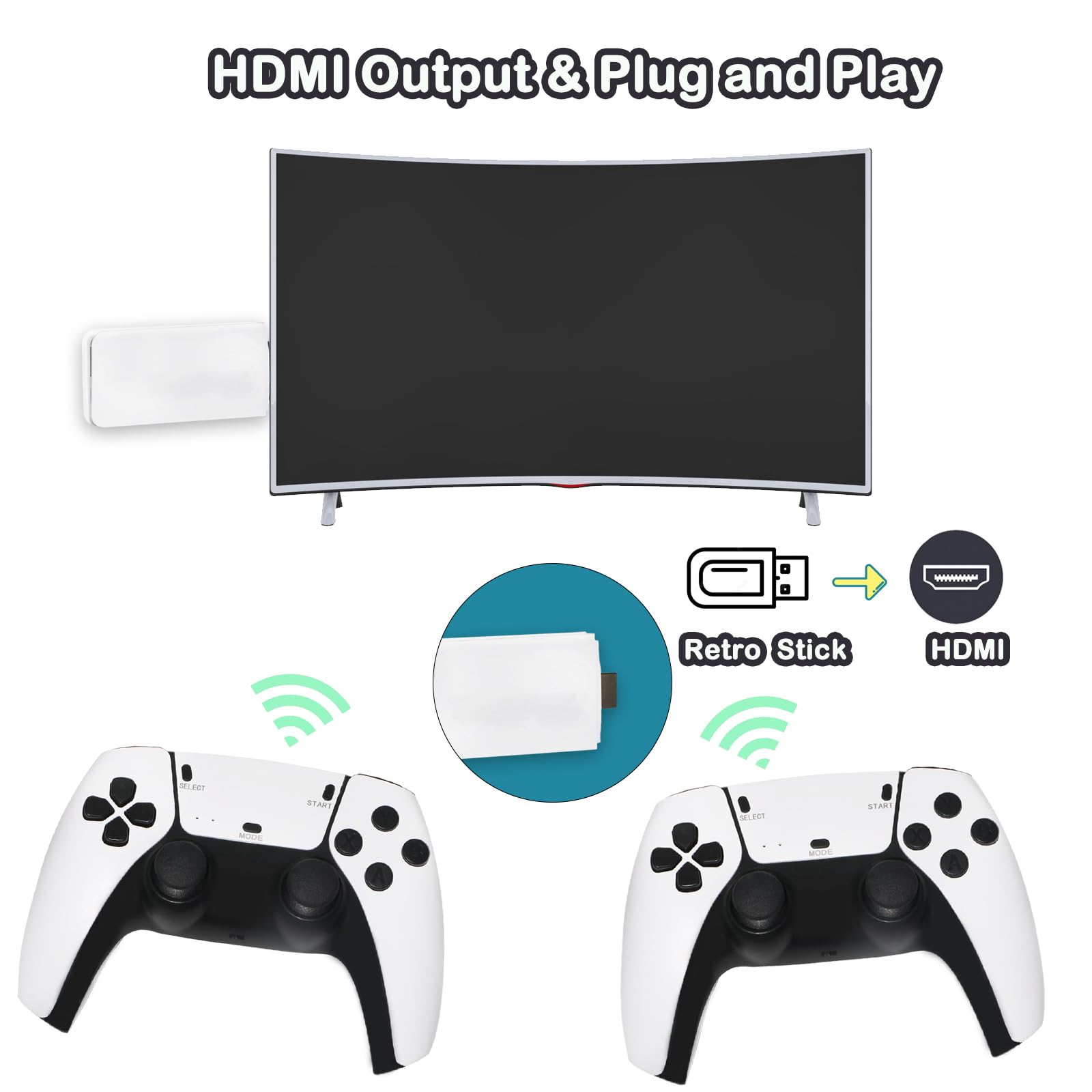 Retro Game Console - Plug & Play Video Game System with 20,000+ Built-in Games, 23 Classic Emulators, 4K HDMI Output for TV, Includes 2 Controllers - Perfect for Family Game Nights & Nostalgic Gaming Experience