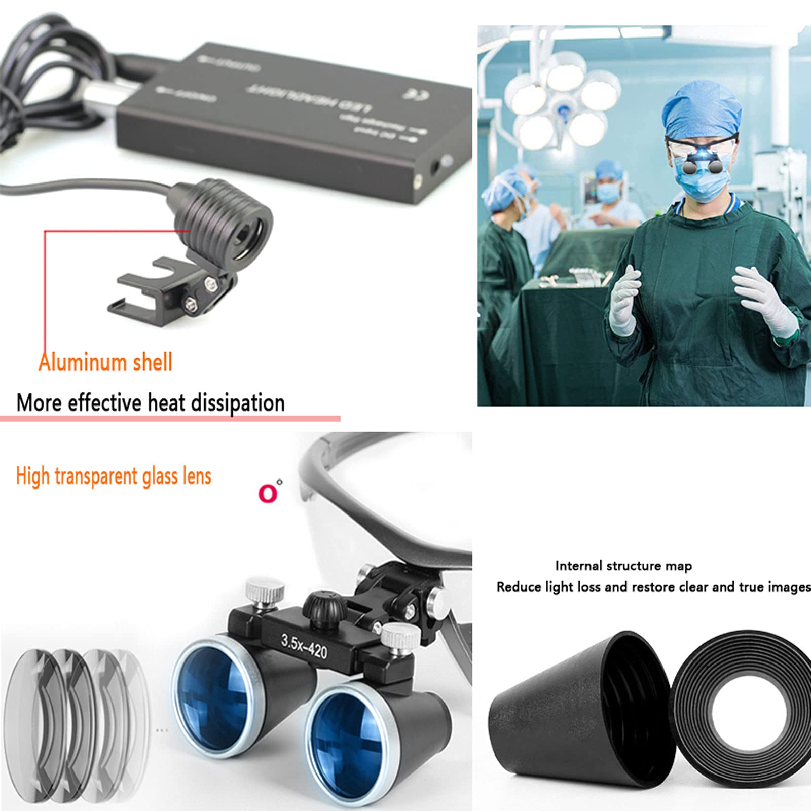 3.5X Dental Loupes with LED Headlight - Adjustable Surgical Magnifier Glasses for Dentists, Surgeons, Jewelers & Hobbyists | Perfect for Dental Procedures, Surgical Operations, Jewelry Making & Detailed Work
