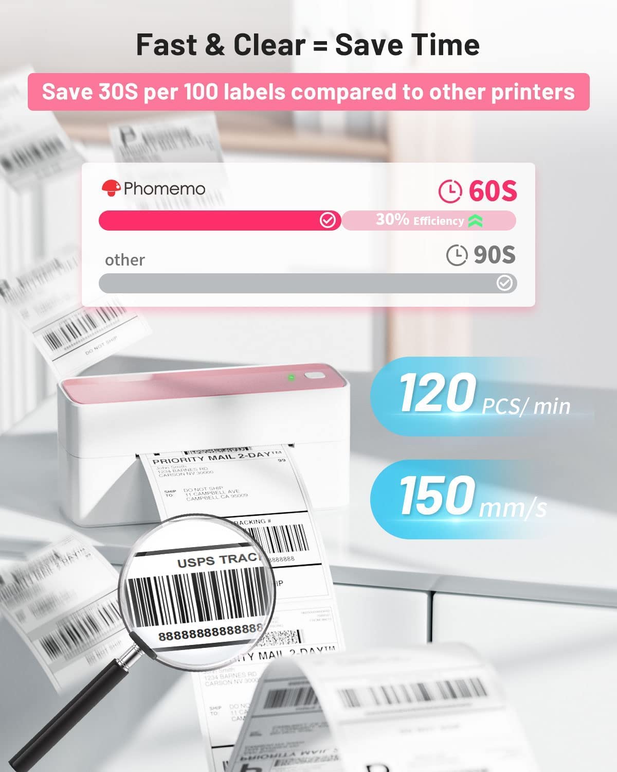 Phomemo 241BT 4x6 Bluetooth Thermal Label Printer for Shipping, Business & E-commerce – Compatible with UPS, Amazon, DHL, Shopify, eBay – Perfect for Warehouse, Retail & Home Office Use – Pink