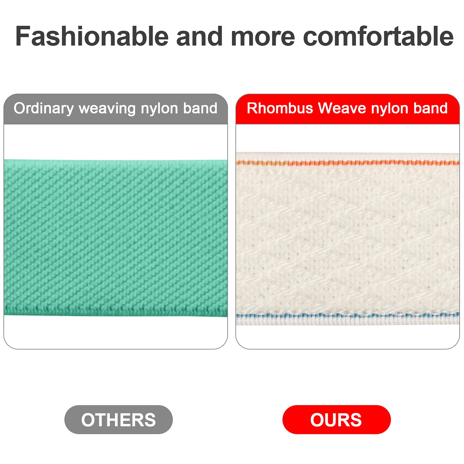 Stretchy Nylon Solo Loop Bands for Apple Watch 38mm/40mm/41mm/42mm - Compatible with Series 10, SE & More - Adjustable Braided Sport Strap for Women & Men (3 Pack) - Perfect for Workouts, Running & Everyday Wear