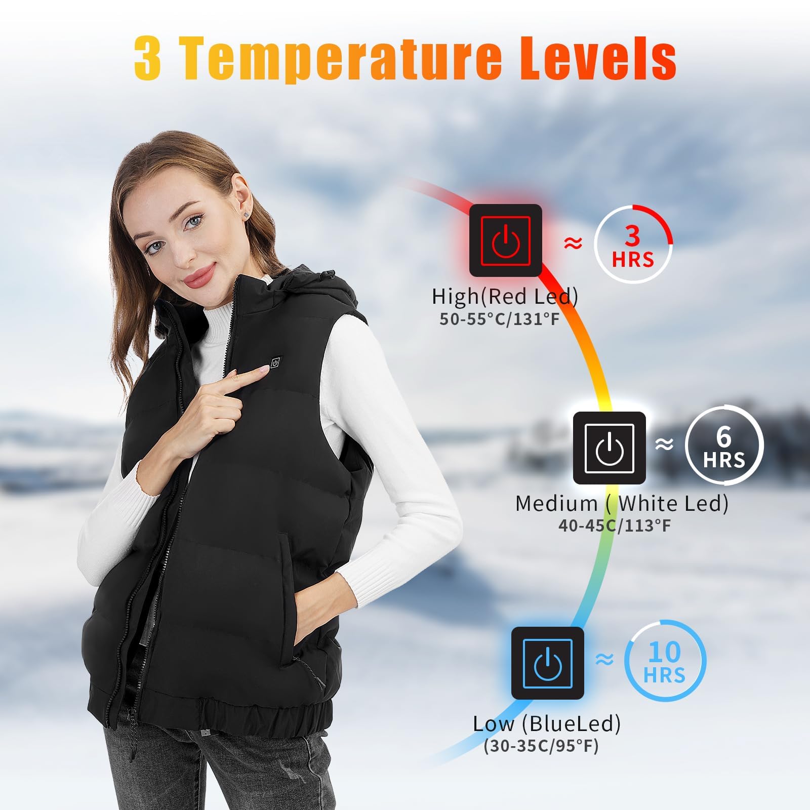 Rrtizan Heated Vest for Men & Women - Lightweight Electric Warming Jacket with Rechargeable Battery Pack - Perfect for Winter Outdoor Activities, Hunting, Skiing, and Cold Weather Adventures