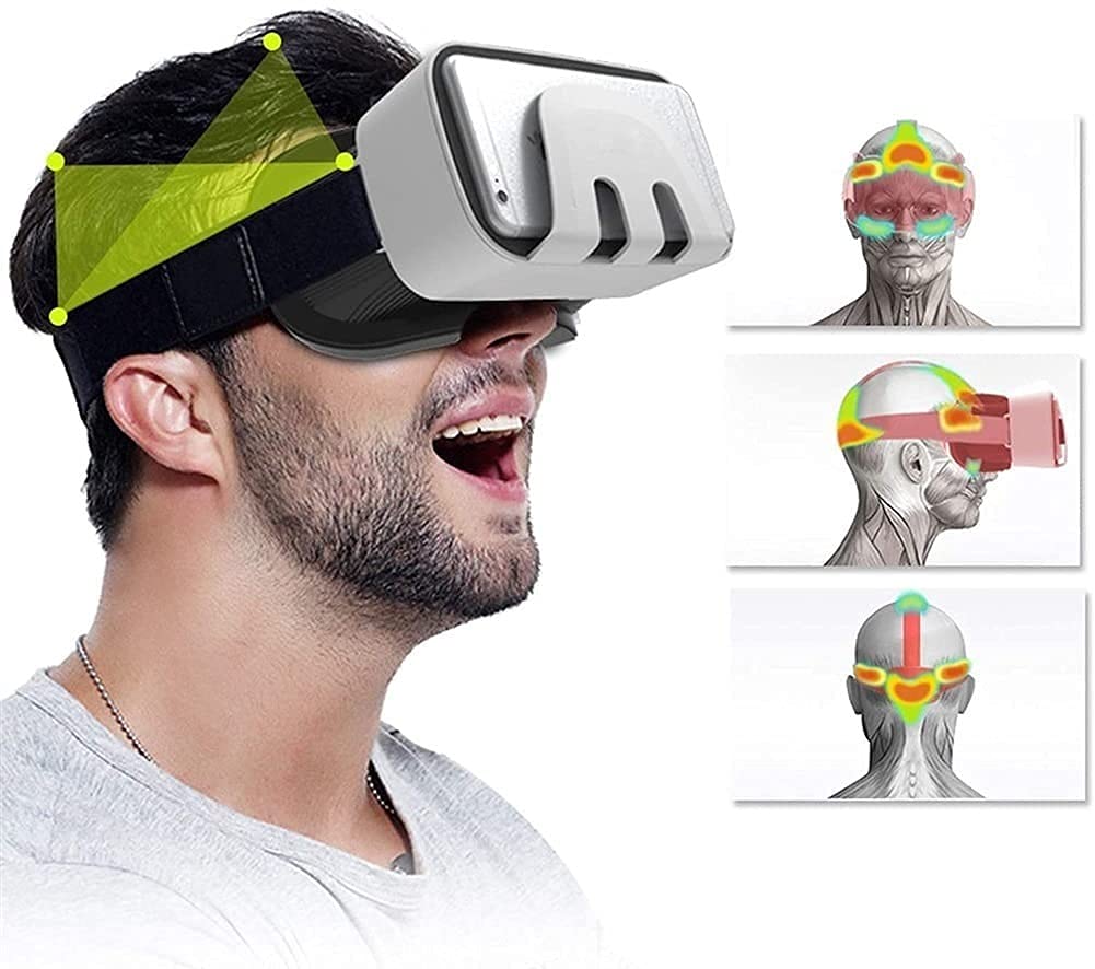 VR Glasses for 3D Movies & Gaming - Virtual Reality Headset Compatible with iPhone & Android Phones (4.7-6.0 inch) - HD Immersive Experience for Movies, Games & Virtual Tours - White