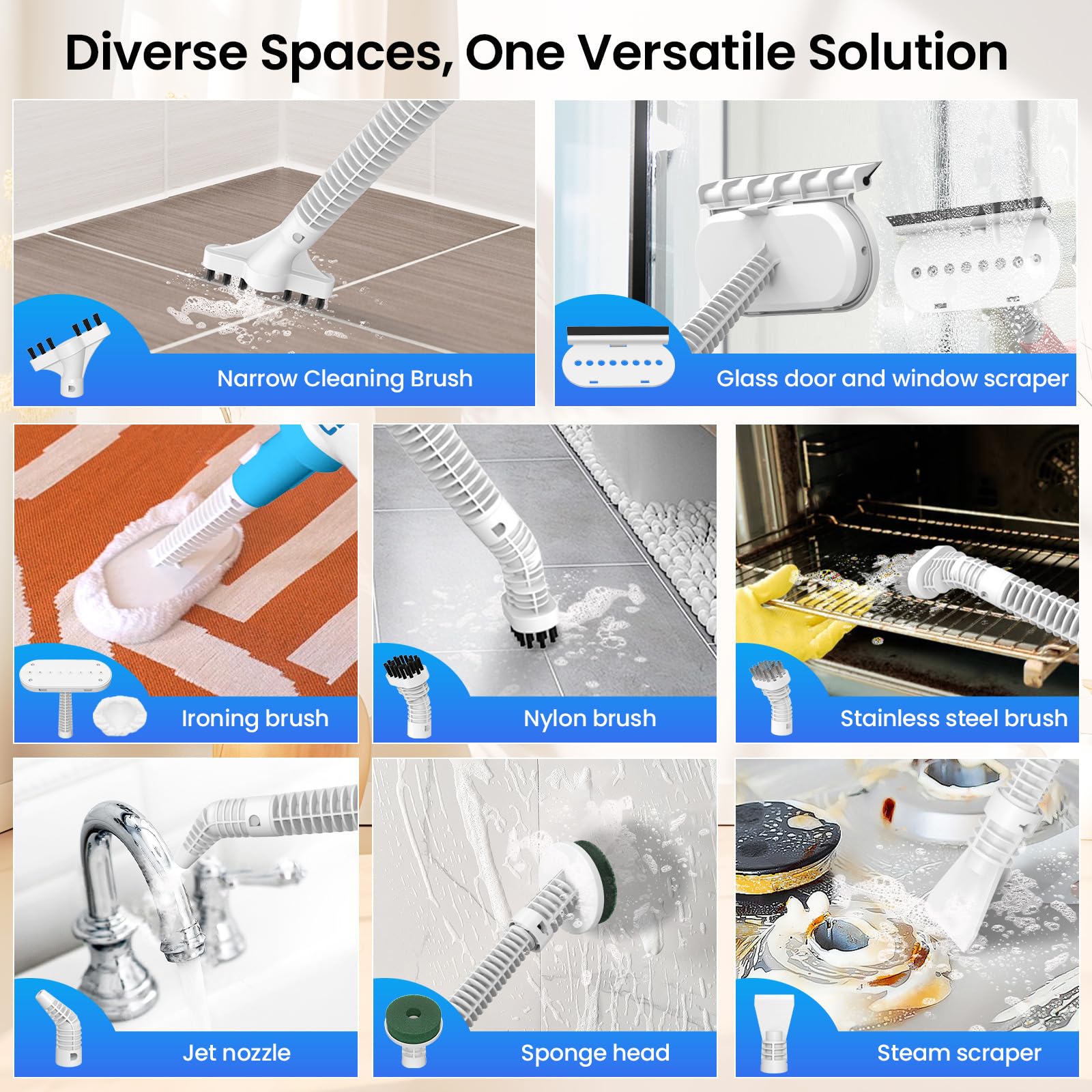 **Z7 Steam Mop for Floor Cleaning - 13-in-1 Multi-Surface Steam Cleaner for Tile, Grout, Hardwood, Laminate, Furniture, Couch, Clothes & Carpet | Corded Floor Steamer Machine (Blue) | Perfect for Home, Kitchen, Bathroom & Car Detailing**