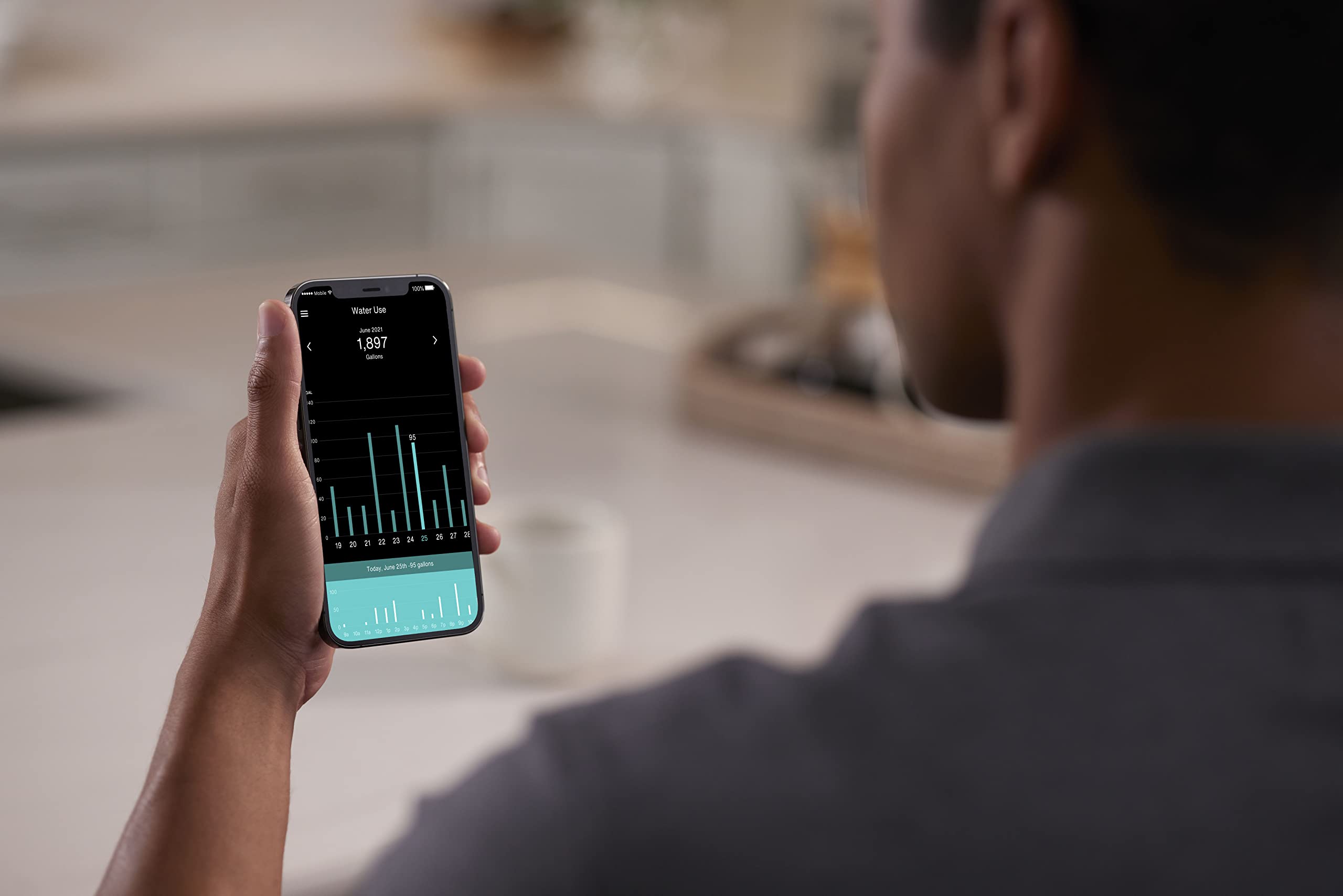 KOHLER H2Wise Smart Home Water Monitor - Real-Time Water Usage Tracker & Leak Detector for Smart Homes | Perfect for Bathroom, Kitchen & Laundry Room Water Conservation