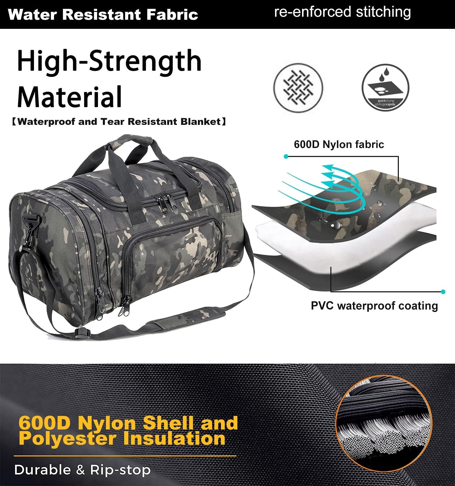 Miramrax Gym Duffle Bag for Men & Women - Large Sports Travel Bag with Shoe Compartment - Water-Resistant Carry On for Workout, Military Tactical, Weekend & Overnight Trips - Perfect for Gym, Travel & Outdoor Activities (Black Camo)