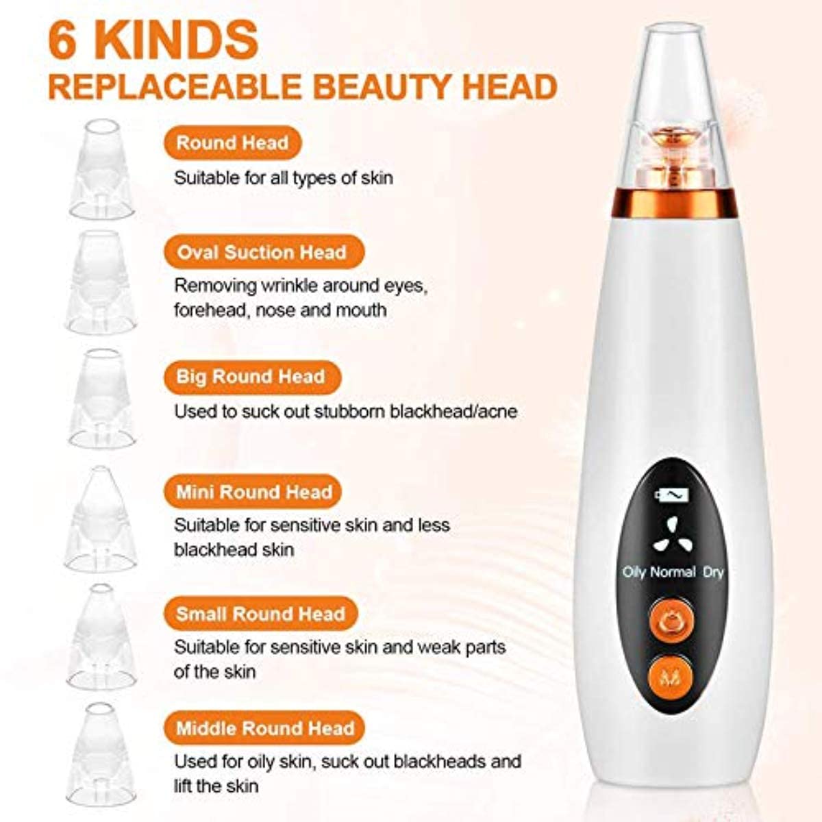 SHRADDHA SABURI Electric Blackhead Remover Vacuum - USB Rechargeable Pore Cleaner for Men & Women with 6 Suction Heads, LED Screen & 3 Cleaning Modes - Perfect for Deep Facial Cleansing & Acne Treatment at Home