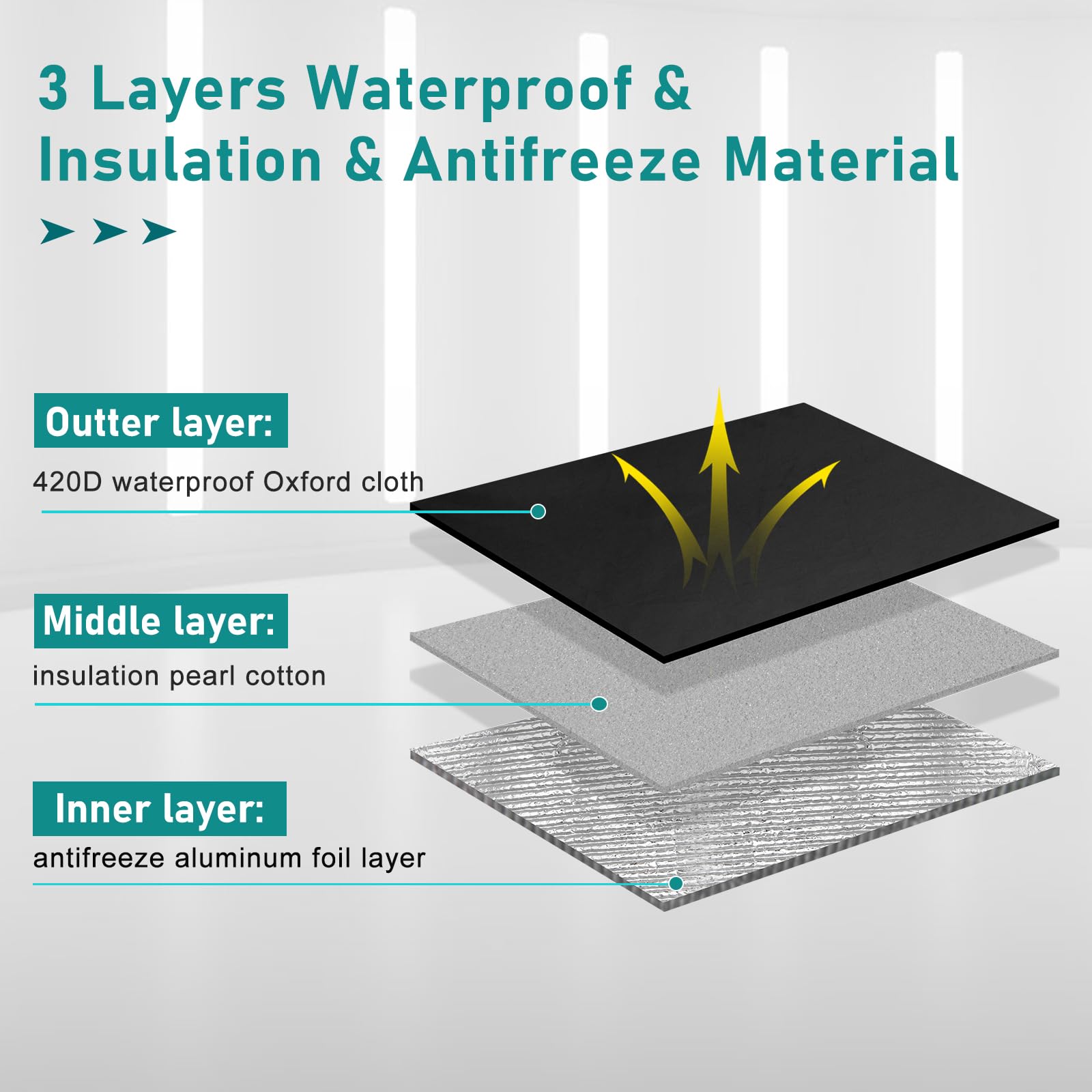 Winter Window Air Conditioner Cover - Waterproof & Freeze Protection for Outdoor AC Units, 3-Layer Insulated Cover (17W x 12D x 13H, Black) - Perfect for Home, Apartment & RV Use in Cold Weather