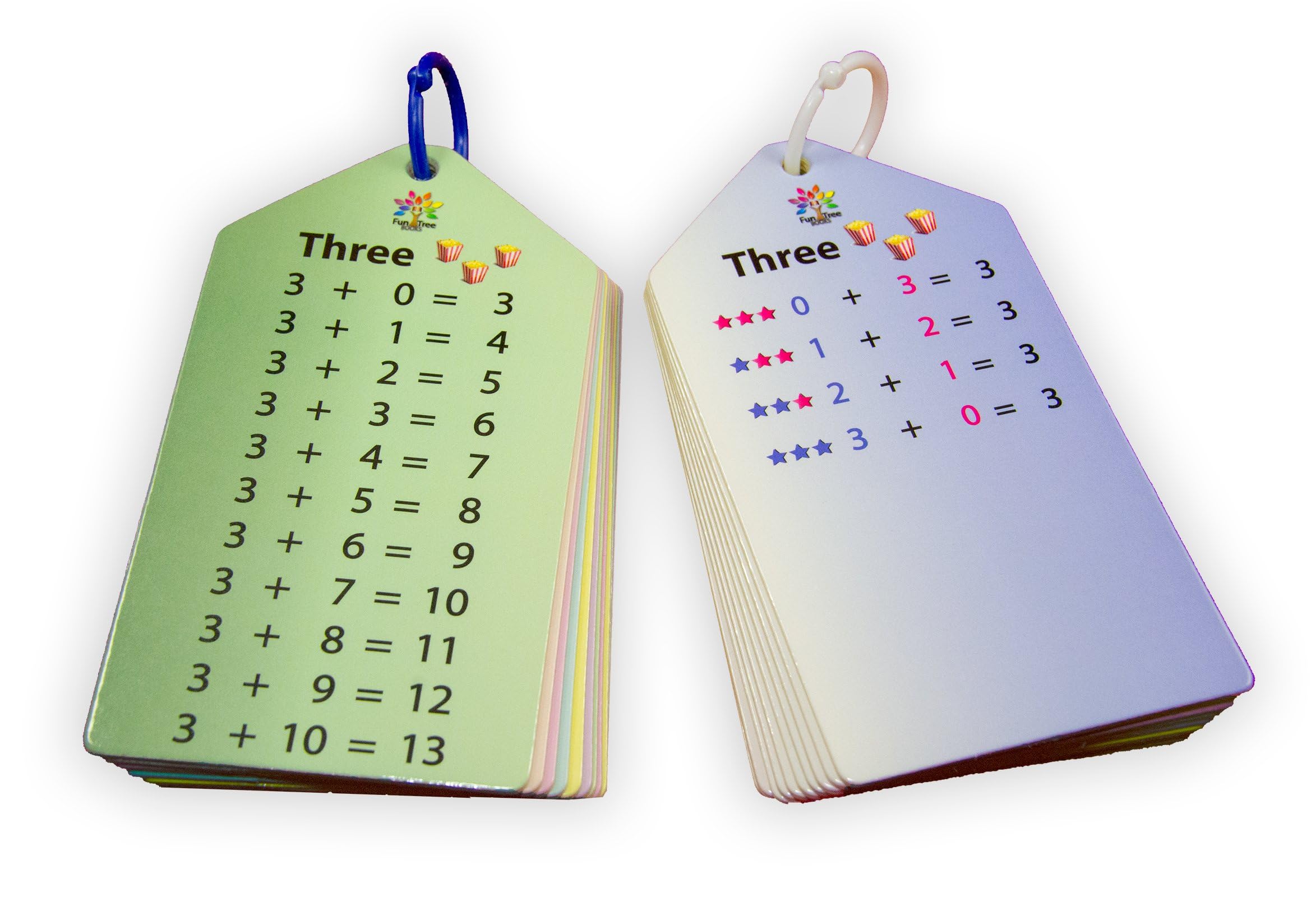 10-Pack Math Flash Cards Set with Addition Facts Charts, Dry Erase Markers & Key Rings - Learning Tools for Kids Ages 7-10, 1st to 4th Grade - Perfect for Classroom, Homeschool & Math Practice at Home