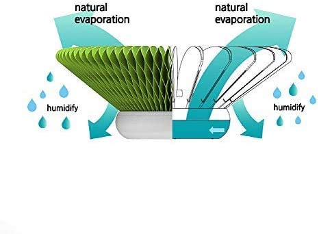 Green Well Non-Electric Personal Humidifier for Home, Office & Travel | Portable Air Moisturizer for Dry Skin & Sinus Relief
