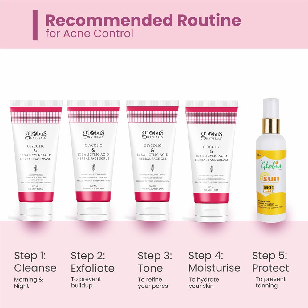 Globus Naturals Glycolic & 1% Salicylic Acid Anti-Acne Face Care Combo Set - 3-Piece Kit with Face Cream, Gel & Scrub for Clear Skin | Daily Acne Treatment & Exfoliation Routine