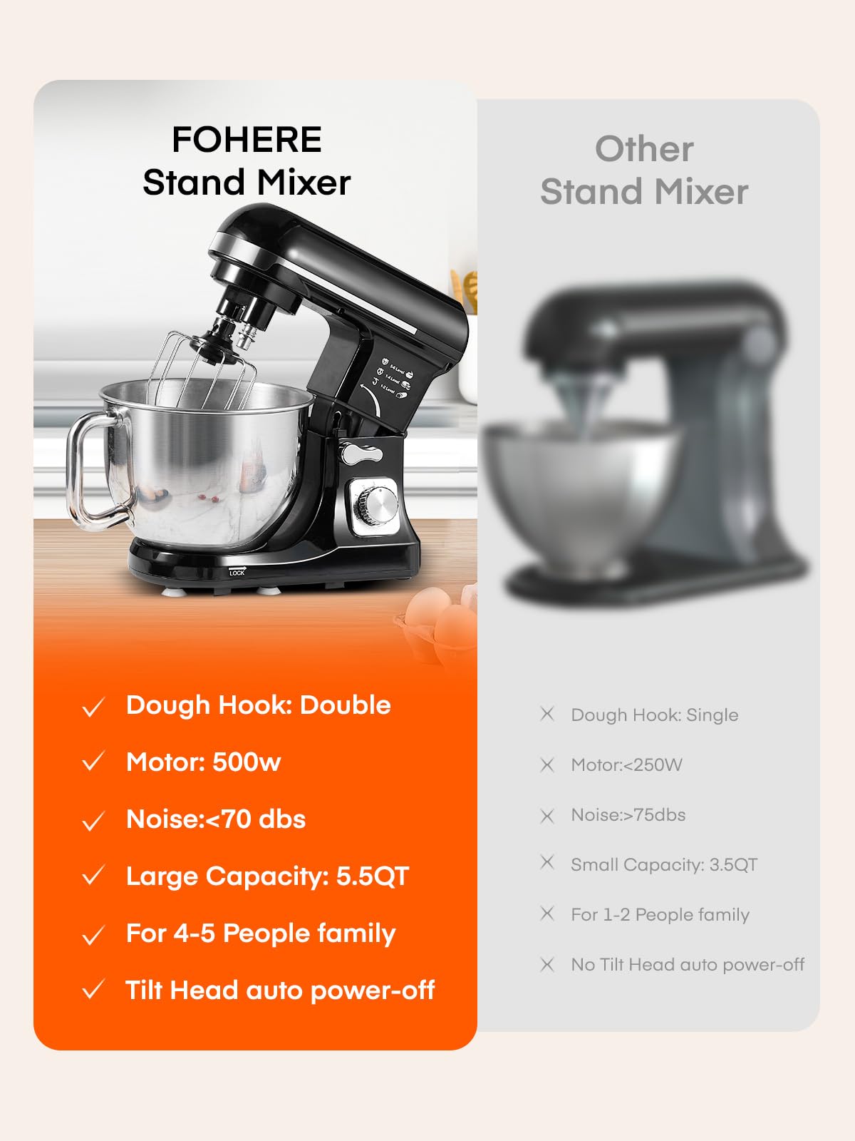 Fohere 6+ Speed Stand Mixer with Tilt-Head - Includes Double Dough Hook, Wire Whip & Beater - 4.5QT Stainless Steel Bowl with Handle & Pouring Shield - Perfect for Baking Bread, Cakes & Cookies - Dishwasher Safe (Black) - Ideal for Home Bakers & Kitchen Enthusiasts