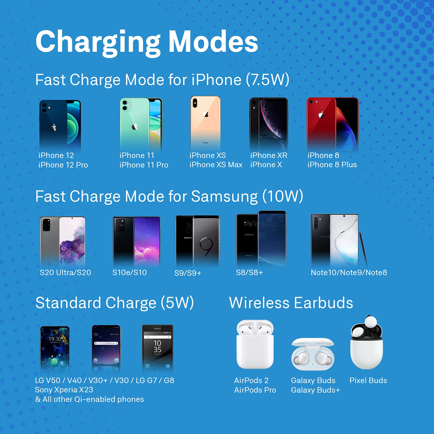 Disney Mickey Mouse Wireless Charging Pad - Qi-Certified Fast Charging Station for iPhone, Samsung, AirPods - Perfect Gift for Disney Fans & Tech Lovers (Home, Office, Travel Use)