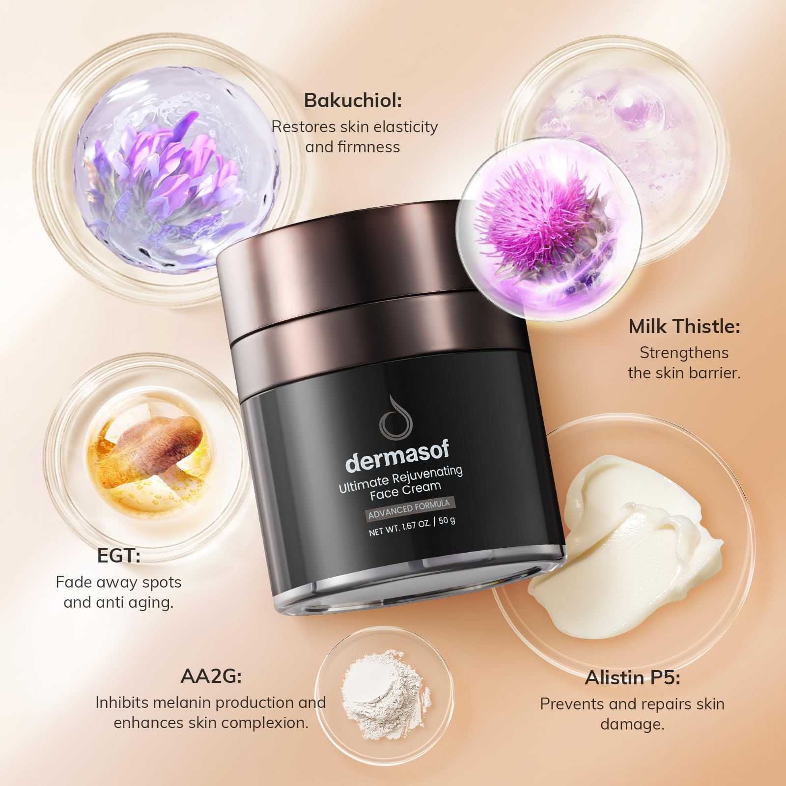 Ultimate Rejuvenating Anti-Aging Face Cream - Wrinkle Reduction & Antioxidant Moisturizer with Hyaluronic Acid for Firm, Elastic Skin (1.67 oz) | Perfect for Daily Skincare Routine & Nighttime Hydration