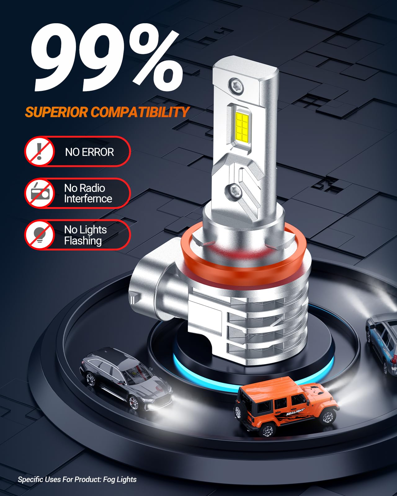 SEALIGHT H11 H16 H8 LED Fog Light Bulbs - 6000K White 16000LM Super Bright with 600% Brighter Output - 1:1 OEM Replacement - CANbus Ready - Plug & Play - Pack of 2 - Perfect for Off-Roading, Night Driving & Foggy Conditions