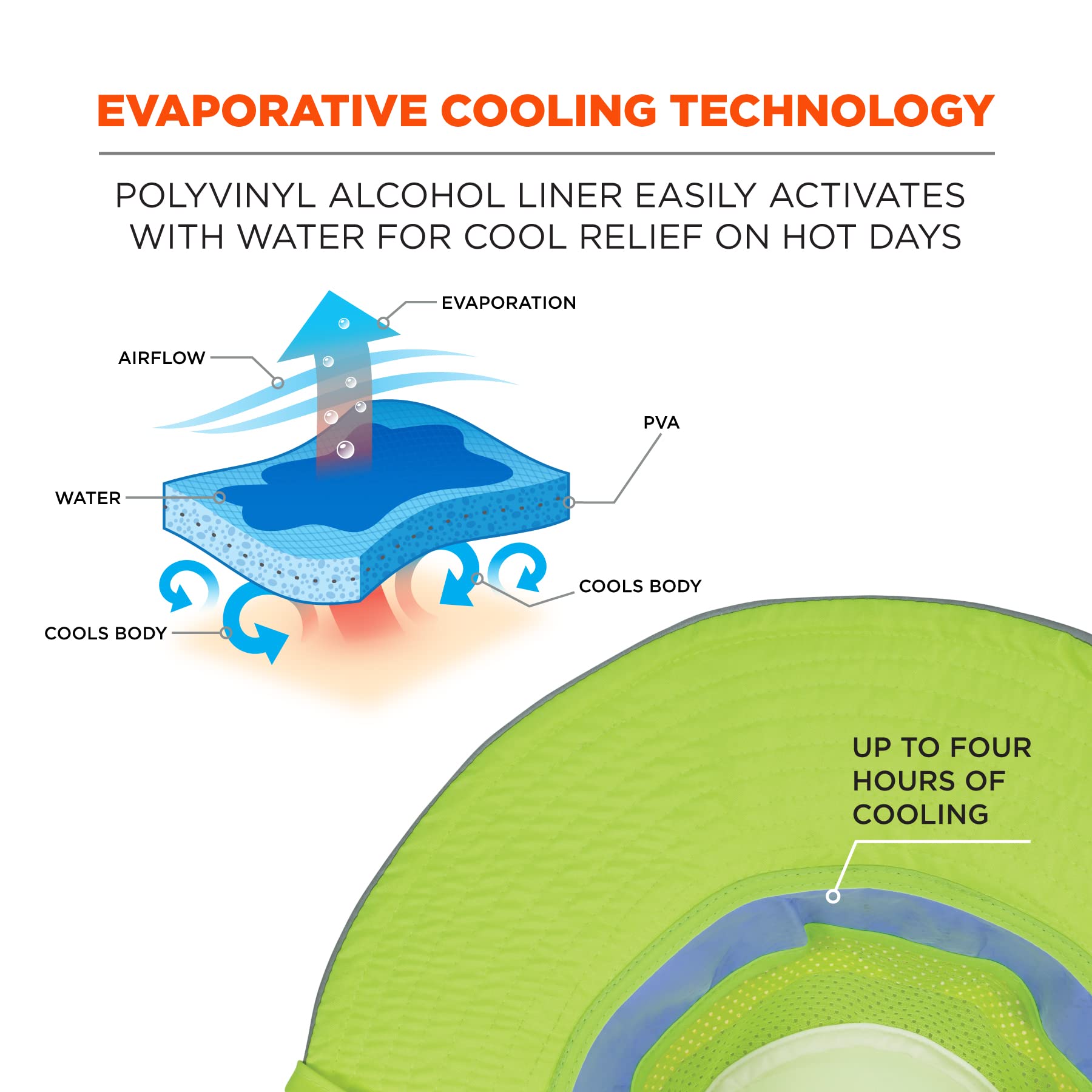 Ergodyne Chill Its 8935CT Cooling Ranger Sun Hat - PVA Cooling Technology, High Visibility & Reflective for Outdoor Work, Hiking, and Summer Activities