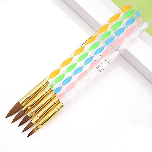 5pcs Acrylic Nail Brush Set - Professional Nail Art Tips Builder Brush, Nail Polish Brush Pen for Salon & Home Manicure | Perfect for Acrylic Nails, Gel Polish & Nail Art Designs (5-in-1 Kit)