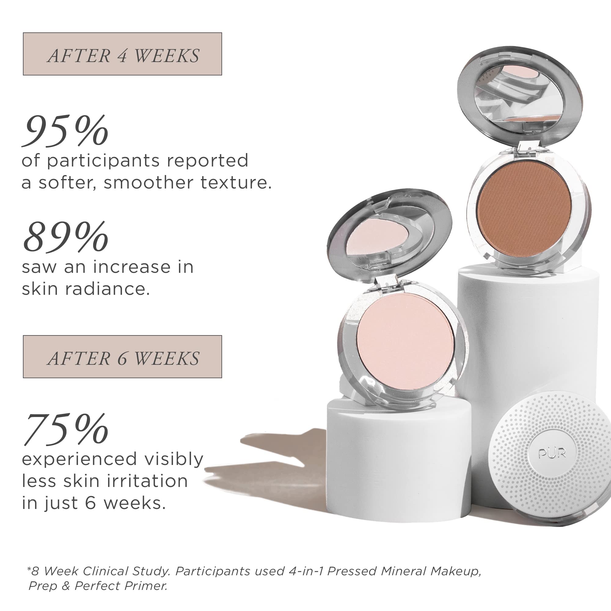 PUR Cosmetics 4-in-1 Pressed Mineral Foundation SPF 15 - Porcelain (60g) | Natural Finish, Oil-Free & Vegan | Perfect for Daily Wear & Sensitive Skin