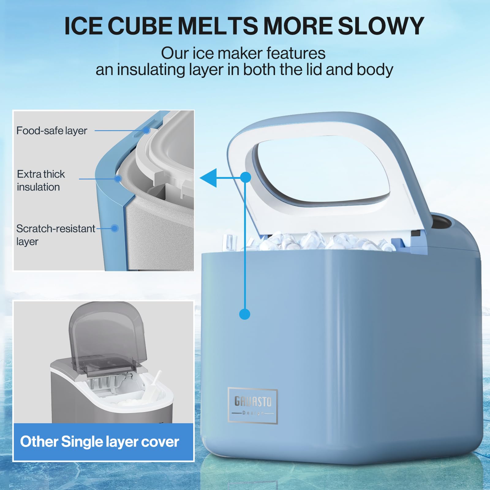 Portable Countertop Ice Maker - 9 Ice Cubes in 6 Minutes, 33lbs Daily Capacity, One-Touch Operation & Self-Cleaning Function with Ice Scoop & Basket - Perfect for Home, Kitchen, Office, Bar, RV & Outdoor Parties (Blue)