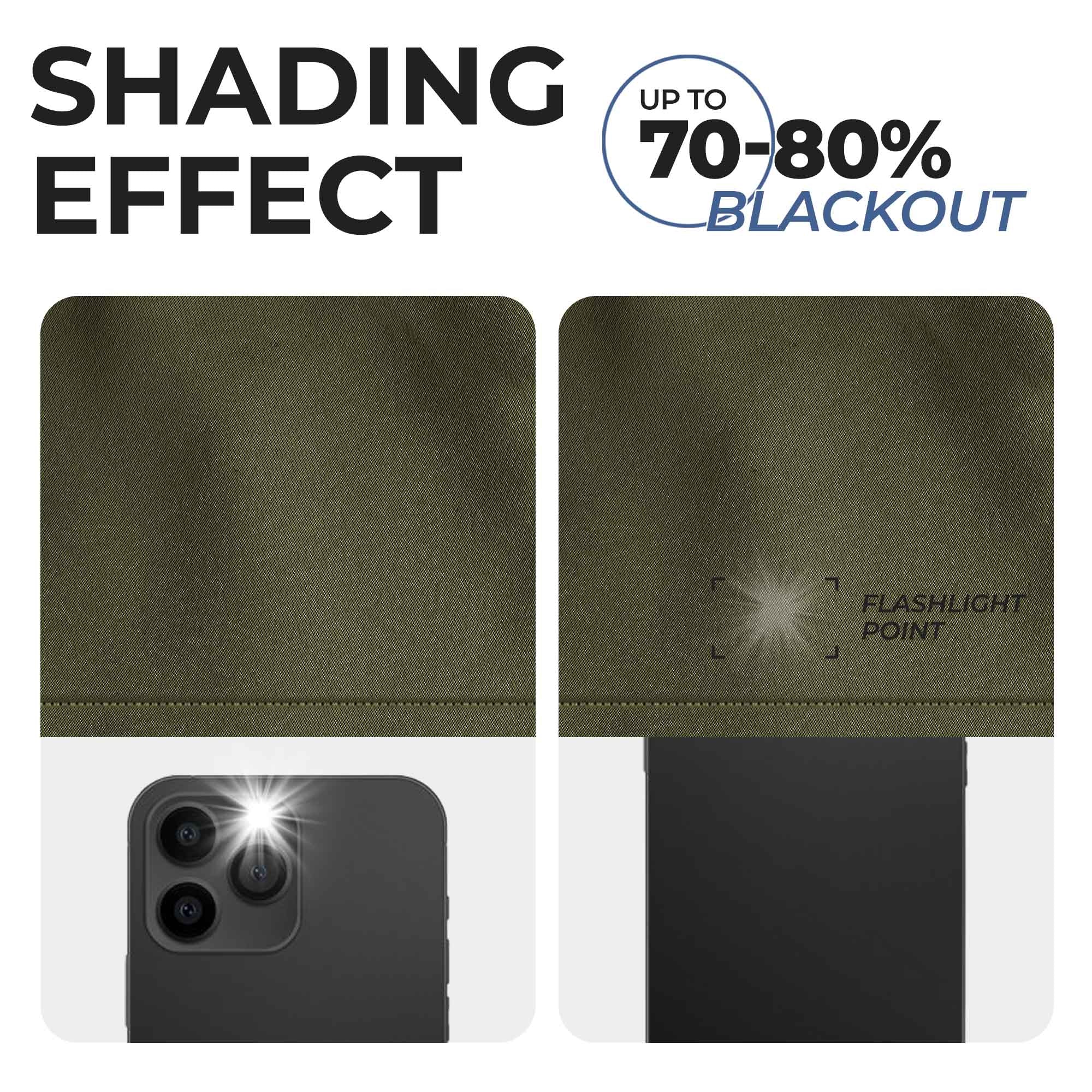 Blackout Curtains Set - Solid Classic Modern Rod Pocket Style for Bedroom & Living Room - Light Blocking & Noise Reducing Window Treatments
