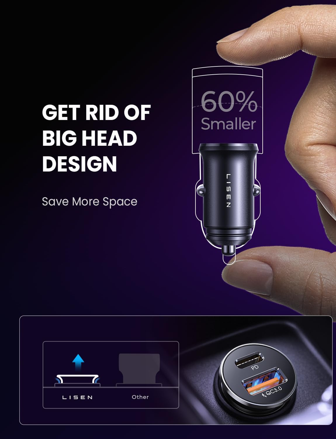 54W LISEN Car Charger Adapter with USB C & USB A Ports - PD3.0 Fast Charging (36W USB-C + 18W USB-A) - 12V Cigarette Lighter Charger for iPhone 16 Pro/16e, Samsung S25 Ultra - Includes 60W USB C Cable - Perfect for Road Trips & Daily Commuting