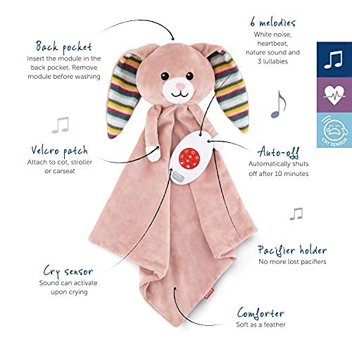 ZAZU Sound Bunny Plush Toy Becky The Rabbit - Soft & Cuddly Stuffed Animal with Soothing Sounds for Babies & Toddlers (Pink) - Perfect for Nursery, Bedtime Comfort & Sensory Play