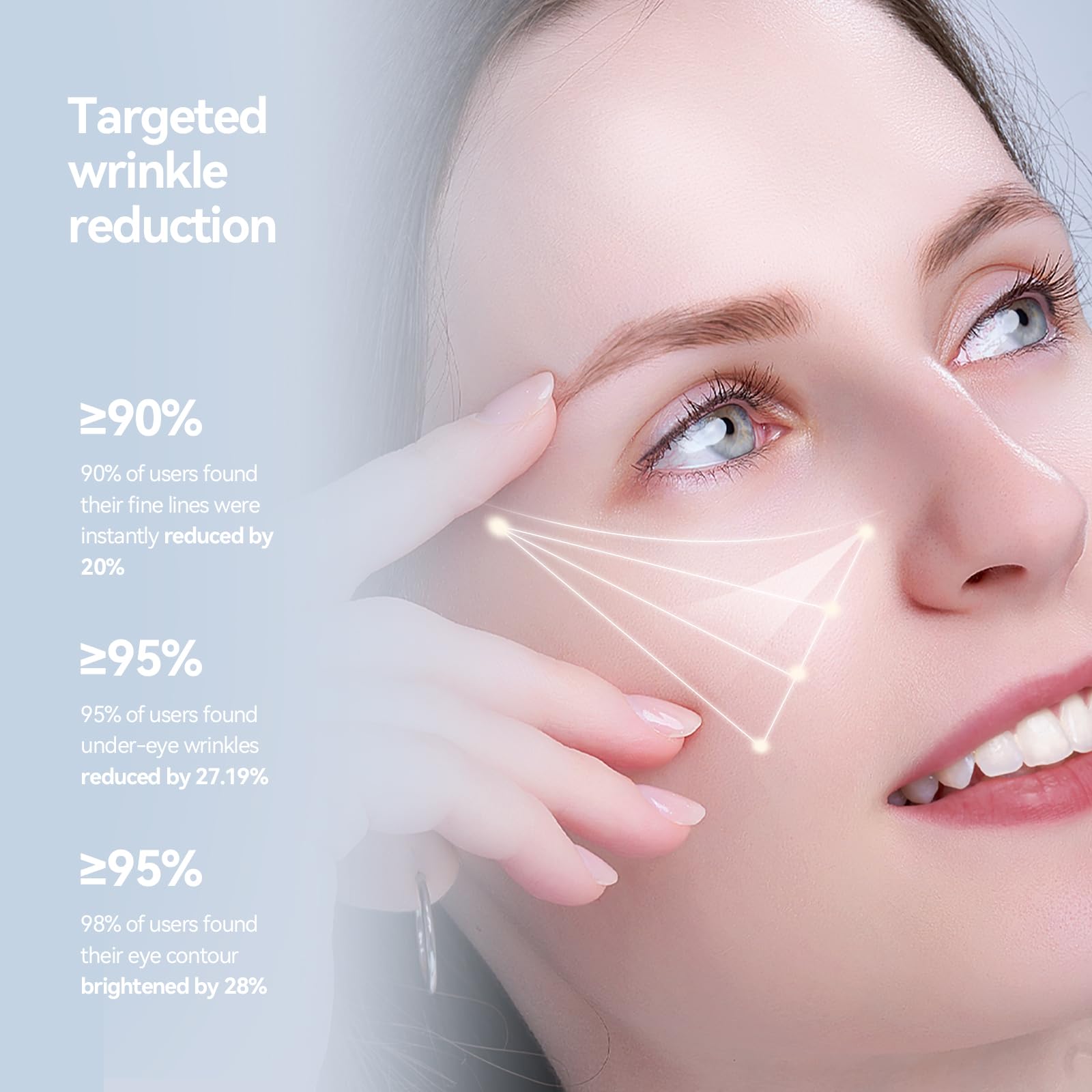 Best Anti-Aging Eye Cream for Wrinkles & Puffiness - Multi-Peptide Firming Eye Tightener with Electric Massage | Dark Circle Treatment for Men & Women | Perfect for Night Routine & Travel Skincare
