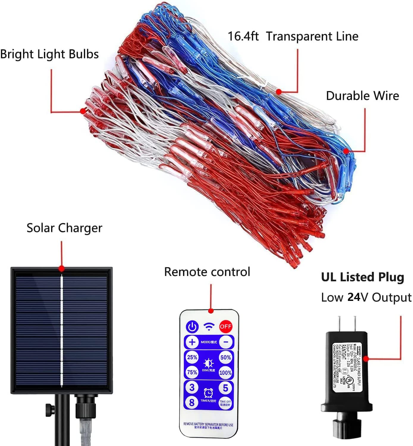 Solar Powered American Flag Lights - 420 LED Waterproof US Flag Lights with 8 Lighting Modes (Plug-in & Solar 2-in-1) for Independence Day Decorations, Garden, Yard, Patio - Perfect for July 4th Celebrations & Outdoor Night Lighting