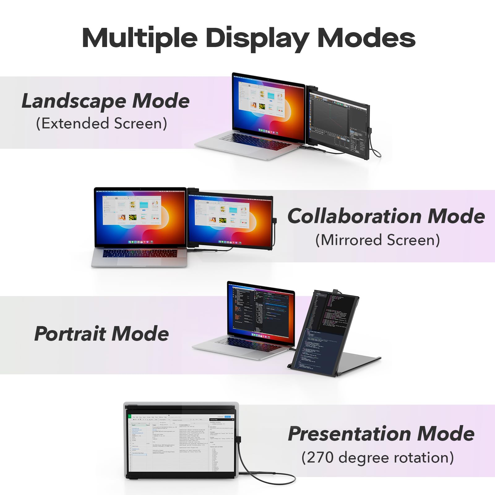Mobile Pixels Duex Max DS 14.1