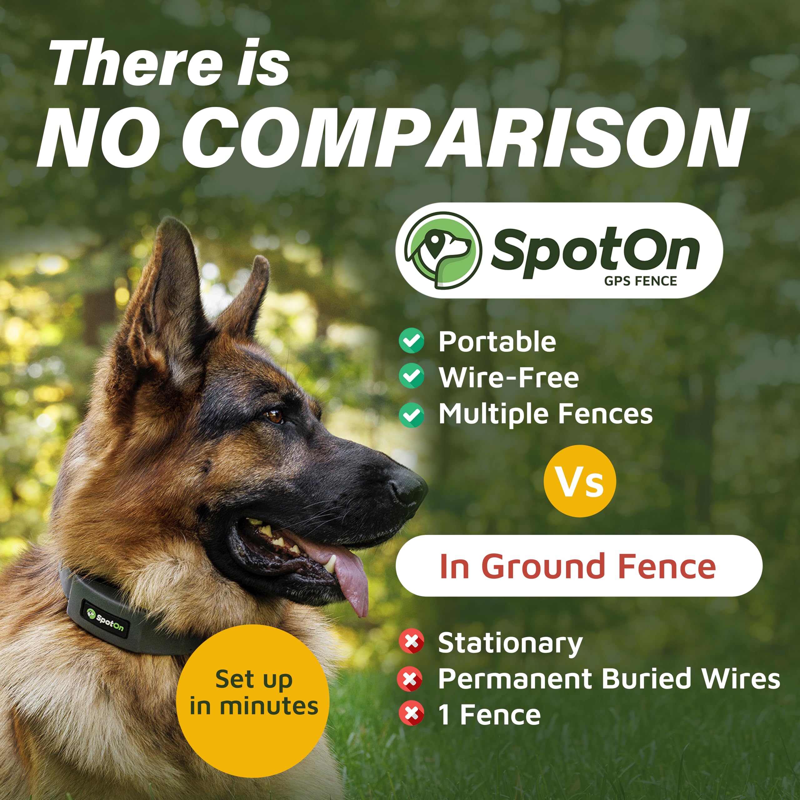 SpotOn GPS Dog Fence - Wireless Dog Collar with App Control | Waterproof Virtual Dog Fence System | 128 Satellite Network Tracking | All-Terrain GPS Tracker for Large Dogs | Verizon Compatible | Perfect for Backyard, Hiking & Outdoor Adventures