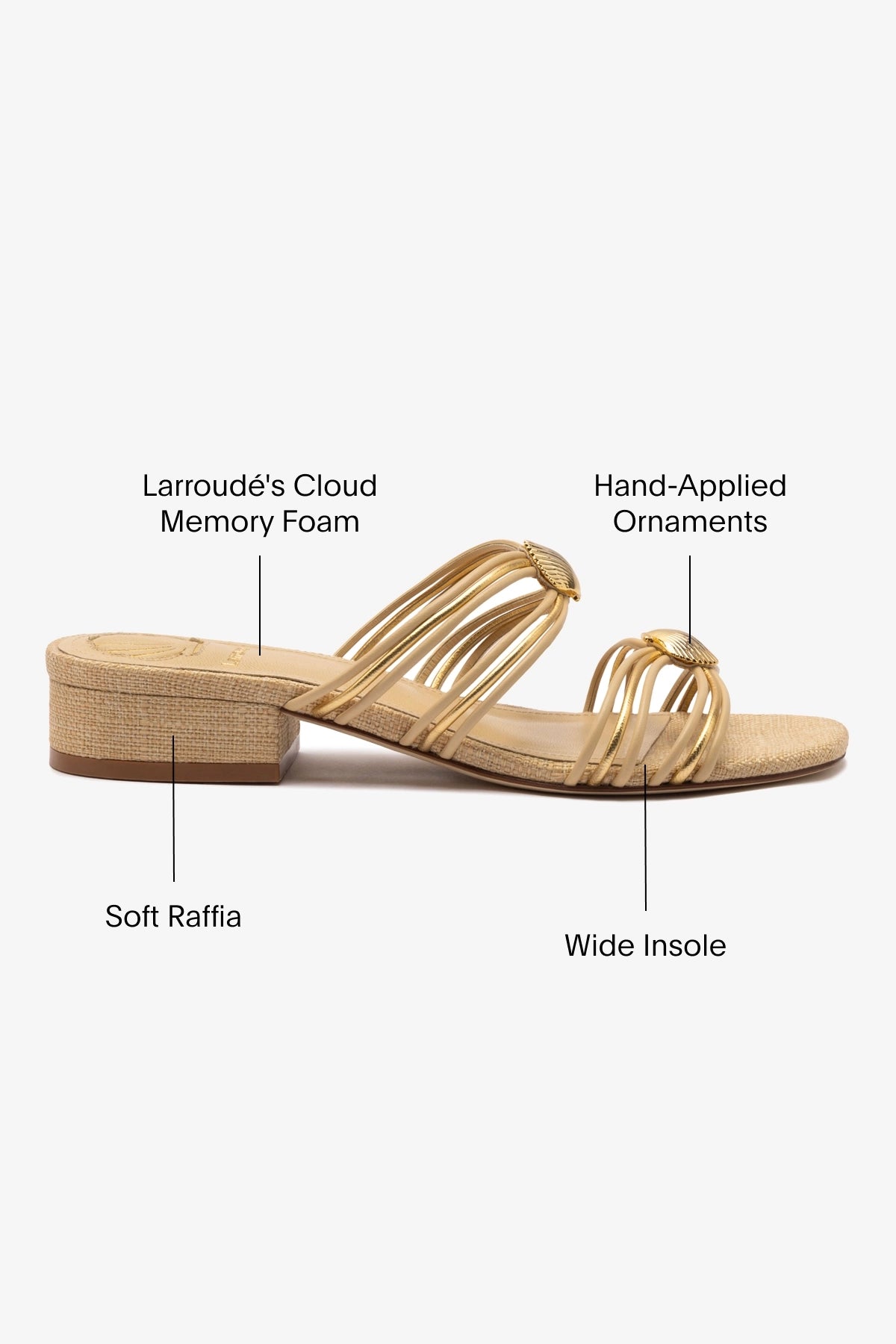 Shelly Flat Mule Sandals for Women - Beige Raffia Summer Slides - Comfortable House Shoes for Indoor/Outdoor Wear - Perfect for Beach, Pool, and Vacation