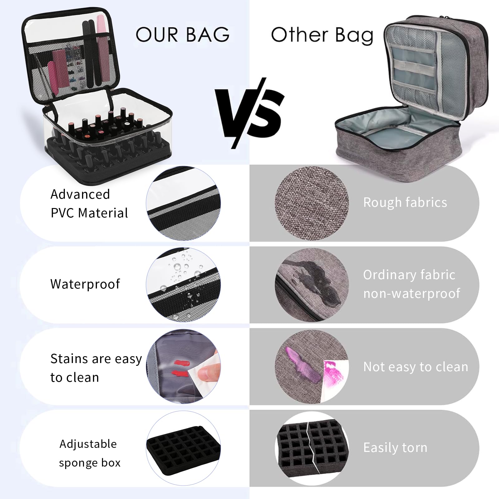 Beloving 30 Bottle Nail Polish Organizer Bag - Portable Manicure Kit Case for 15ml/0.5oz Nail Supplies, Travel-Friendly Nail Art Tools Storage Pouch (Black) - Perfect for Salon Professionals, Home Nail Care & On-the-Go Touch Ups