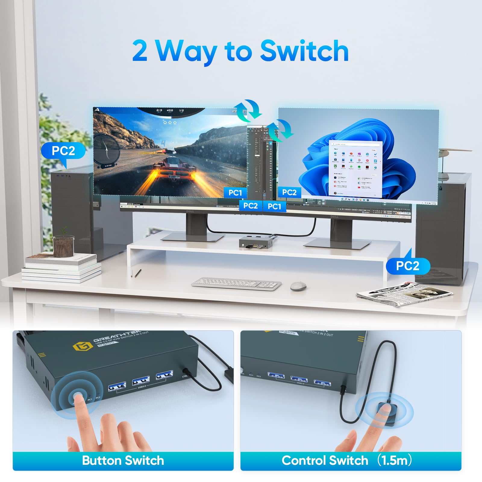 Premium 8K@60Hz & 4K@240Hz DisplayPort KVM Switch - Dual Monitor Support for 2 Computers with USB 3.0 Hub | Share Keyboard, Mouse, Printer & Peripherals | Ideal for Gaming, Office Work & Multi-PC Setups