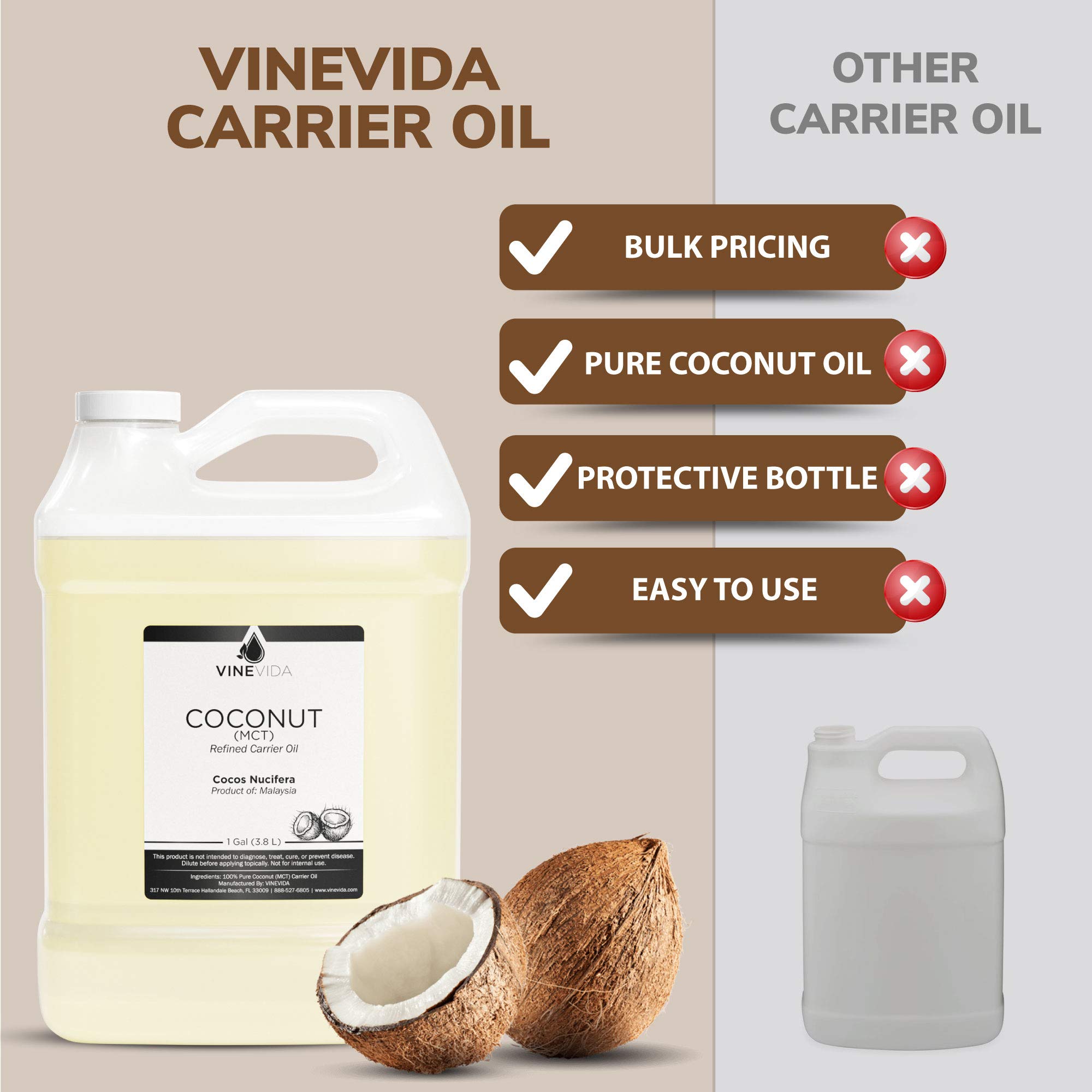 VINEVIDA Pure MCT Coconut Oil - 1 Gallon Bulk Undiluted Carrier Oil for Skin Care, Soap Making & Candle Making | 8 lbs Natural MCT Oil for DIY Beauty Products, Hair Care & Massage Therapy