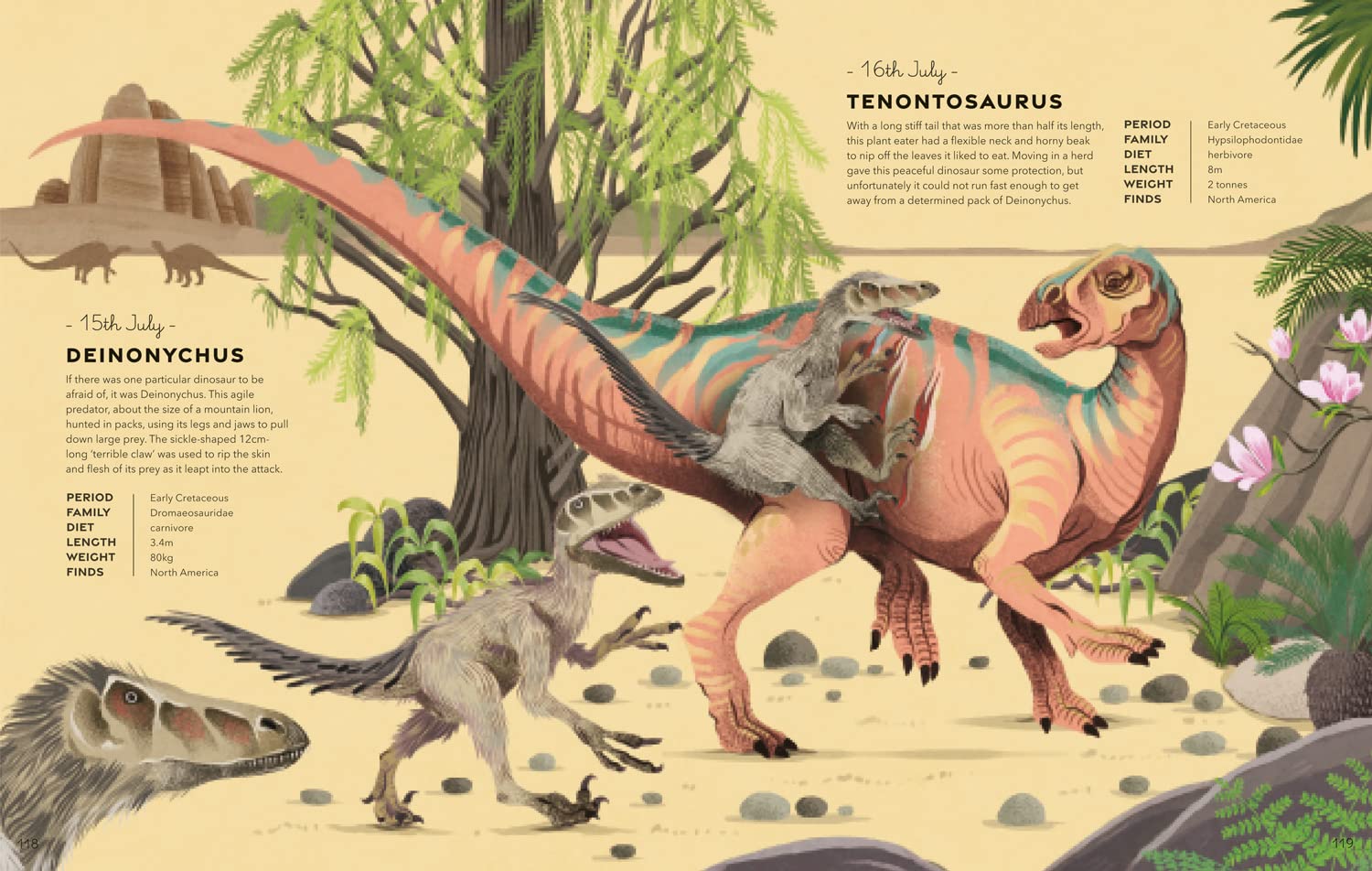 Dinosaur a Day Book - Fun Daily Dinosaur Facts for Kids | Educational Learning & Bedtime Reading