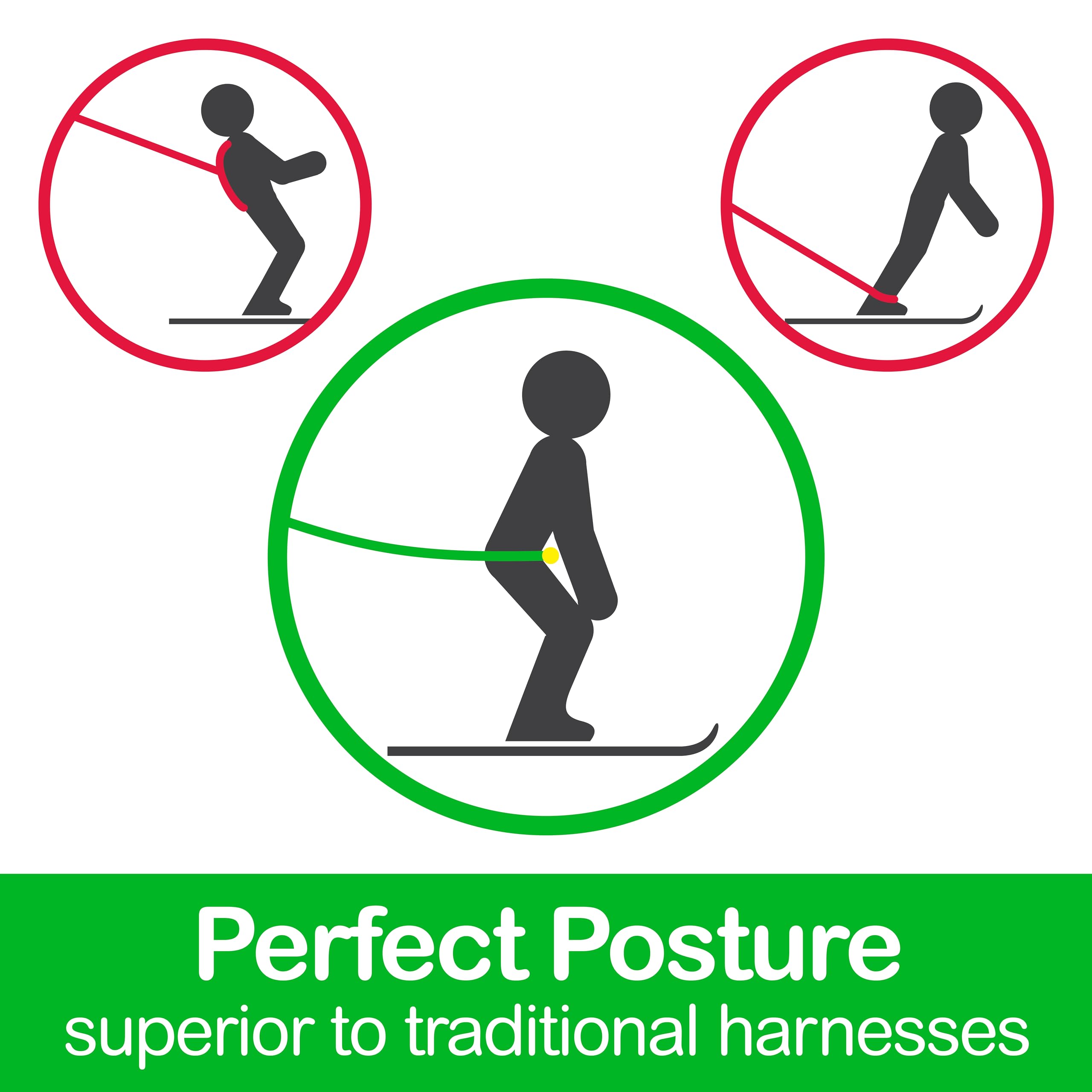 Kids Ski Trainer Harness - Safe & Easy Downhill Skiing for Beginners | Adjustable Posture Support | Fun Parent-Child Winter Activity Gear for Slopes & Resorts