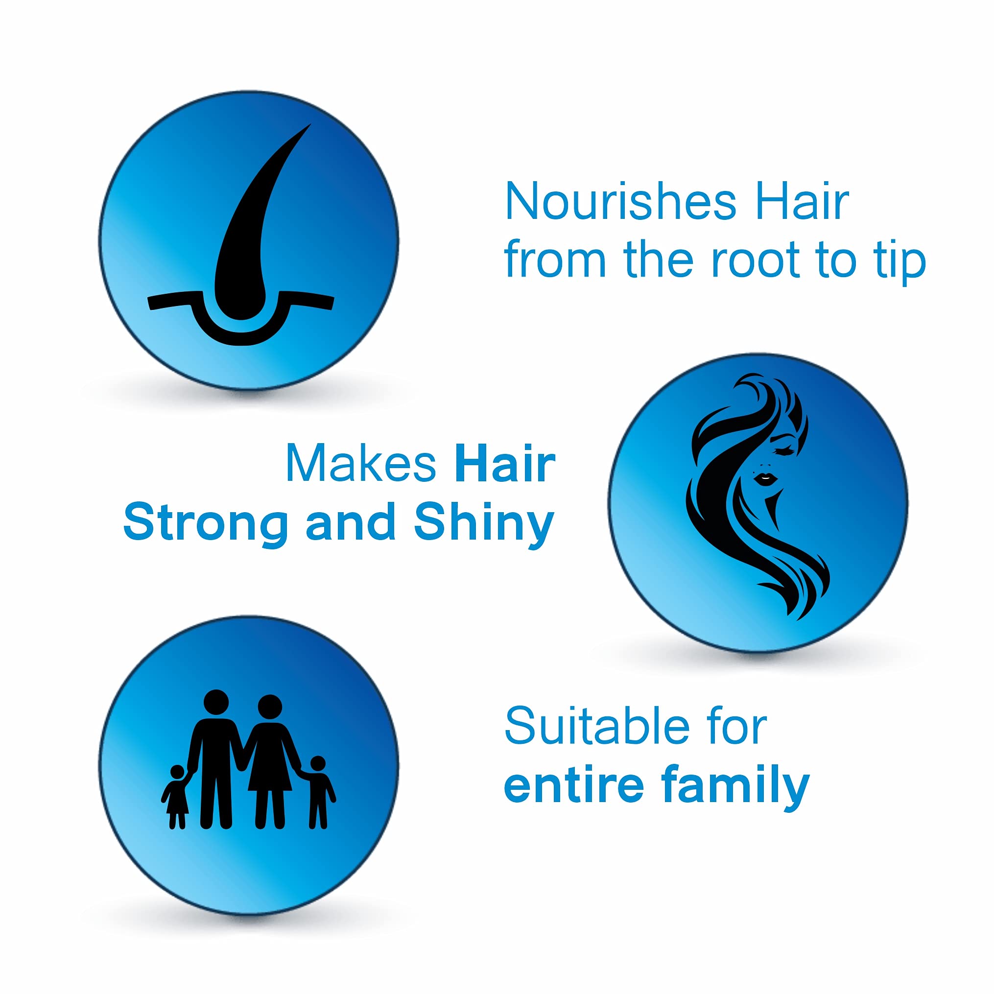 Velnik Anti Hair Fall Shampoo with Milk Proteins & Multivitamins - 440ml for Strong, Healthy & Long Hair - Perfect for Daily Hair Care & Scalp Nourishment