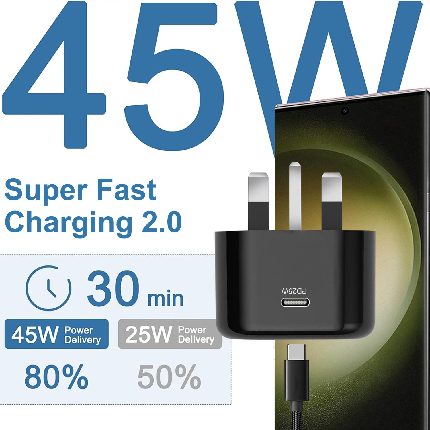 45W Super Fast USB C Charger for Samsung Galaxy S25 Ultra/S24 Ultra/S23 FE/A56 5G/S24 Plus/S22/S21/A55/A36/A34/A15/A25/A53, Tab S7/S8/S9/S10 & iPhone 16/16 Pro Max - Fast Charging Adapter with Cable for Home, Office, and Travel