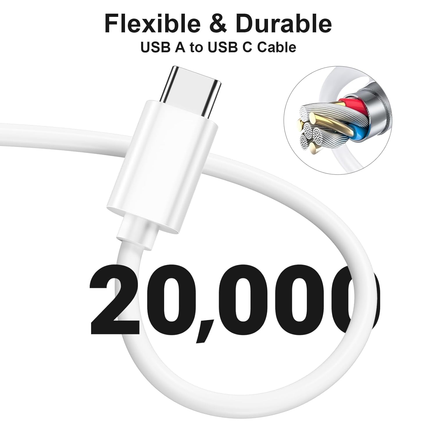 Premium USB-C Charger Cable for Apple TV 4K Remote - Fast Charging Cord Compatible with Apple TV (4th Gen), Siri Remote (3rd Gen), iPhone 15 Pro Max/16 Plus - Perfect for Home Entertainment & Travel Charging