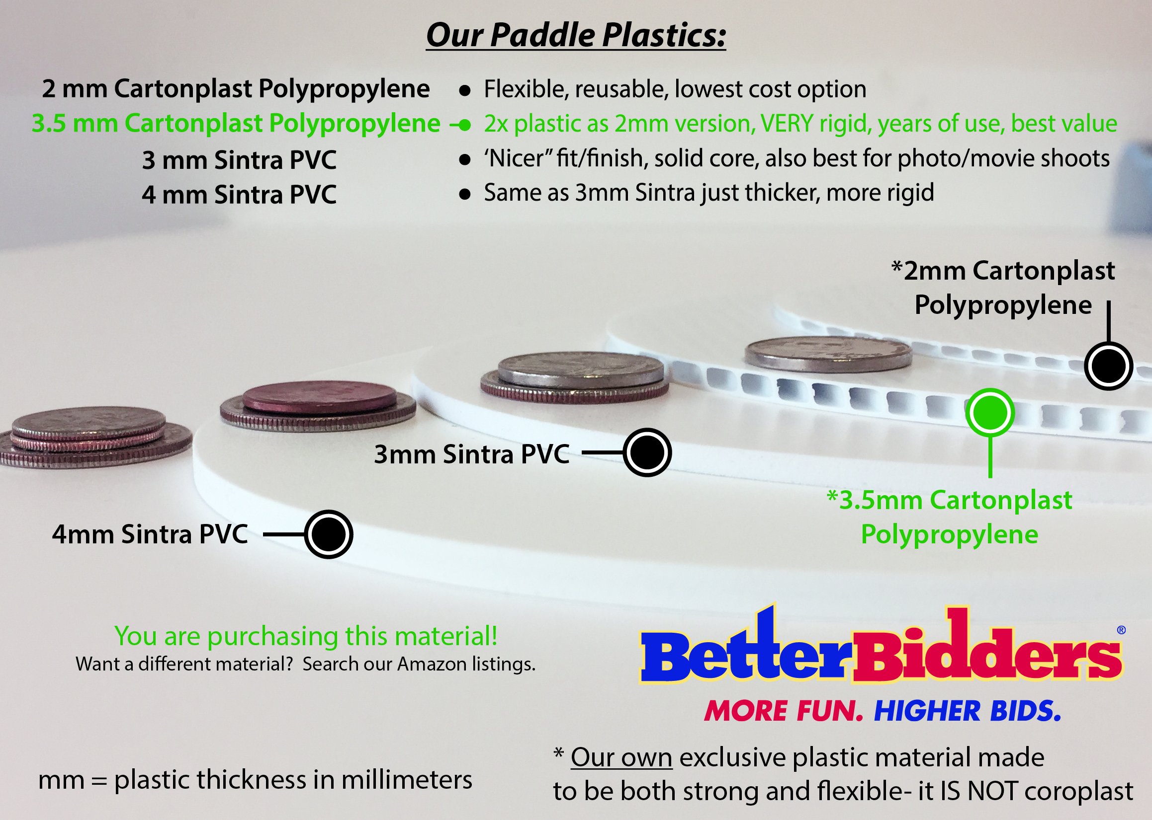 40 Pack White Plastic Paddles - 3.5mm Thick Rigid Oval Hand Fans for Crafts, Signage & Events | ValuePRO Line | DIY Projects, School Activities & Party Decorations