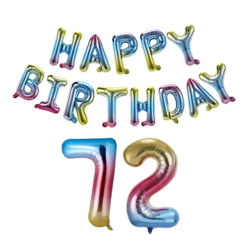 Rainbow-happy Birthday 72