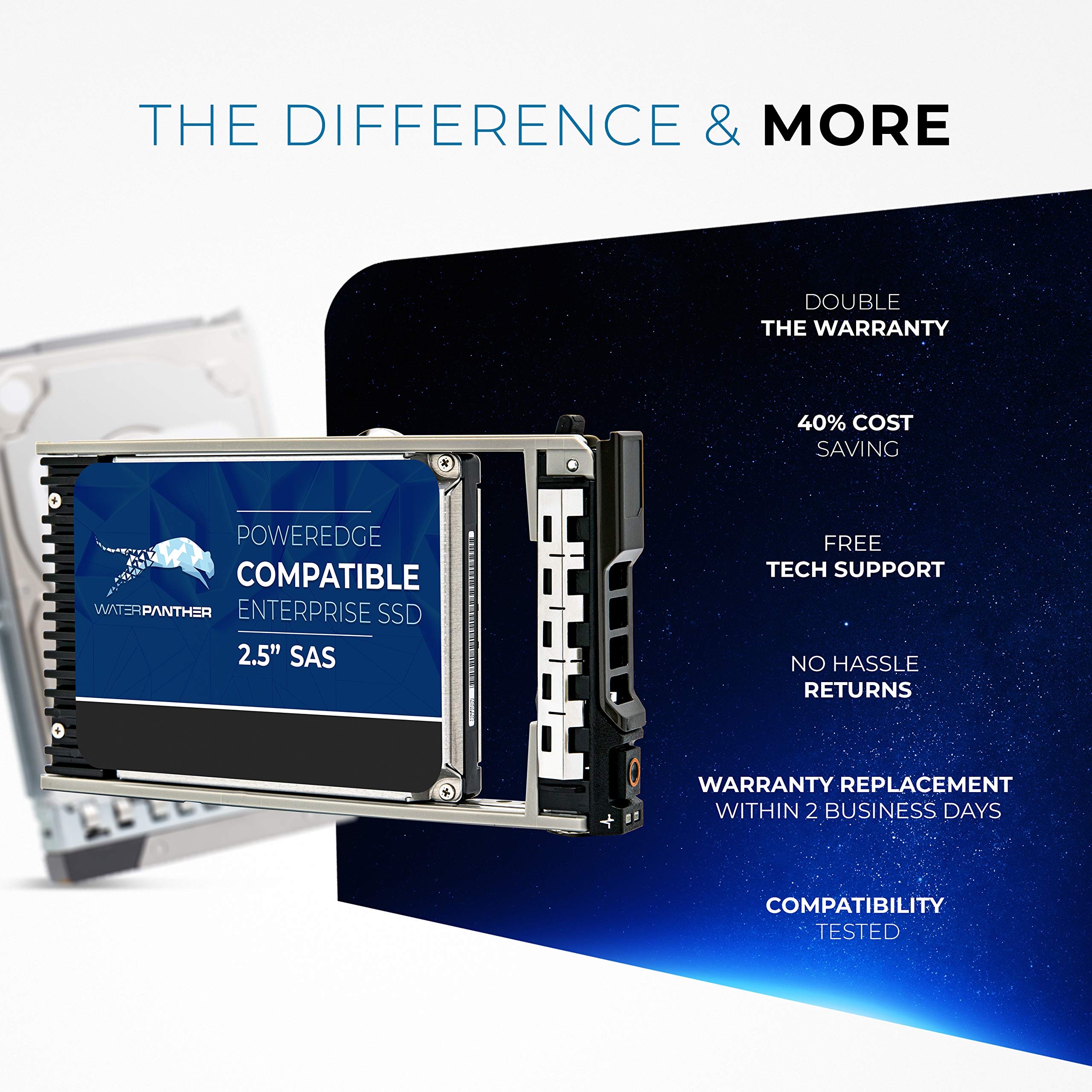 7.68TB SAS 12Gb/s 2.5