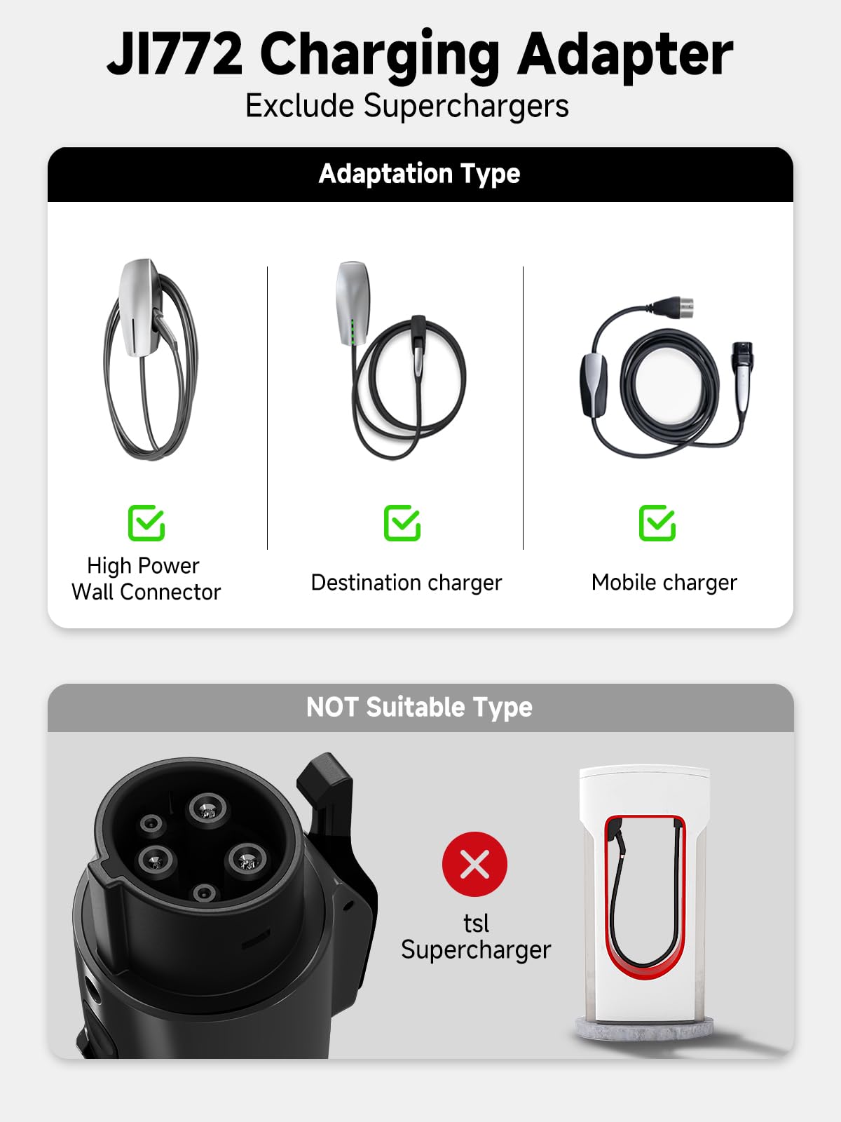 Tesla to J1772 EV Charger Adapter - 80 Amp 250V AC Converter for Tesla Wall Charger, Mobile Charger & J1772 Electric Vehicles - Perfect for Home, Office & Public Charging Stations (Black)