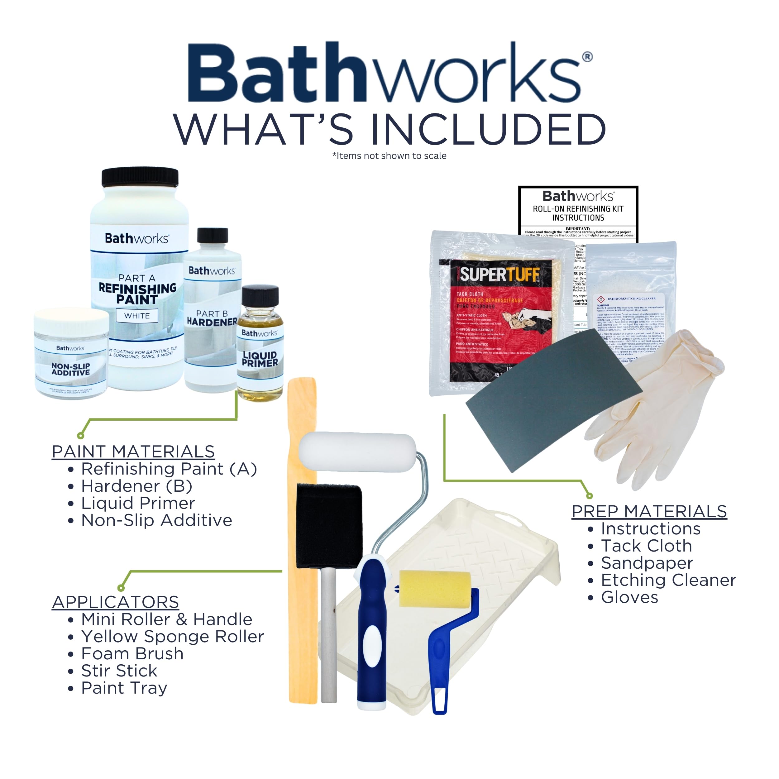 Bathworks DIY Quick Dry White Bathtub & Tile Refinishing Kit - 22oz with Non-Slip Protection | Fast 12-Hour Cure Time | High Gloss Resin Finish for Tubs, Tiles, Wall Surrounds & Sinks | Perfect for Bathroom Renovation & Home Improvement Projects