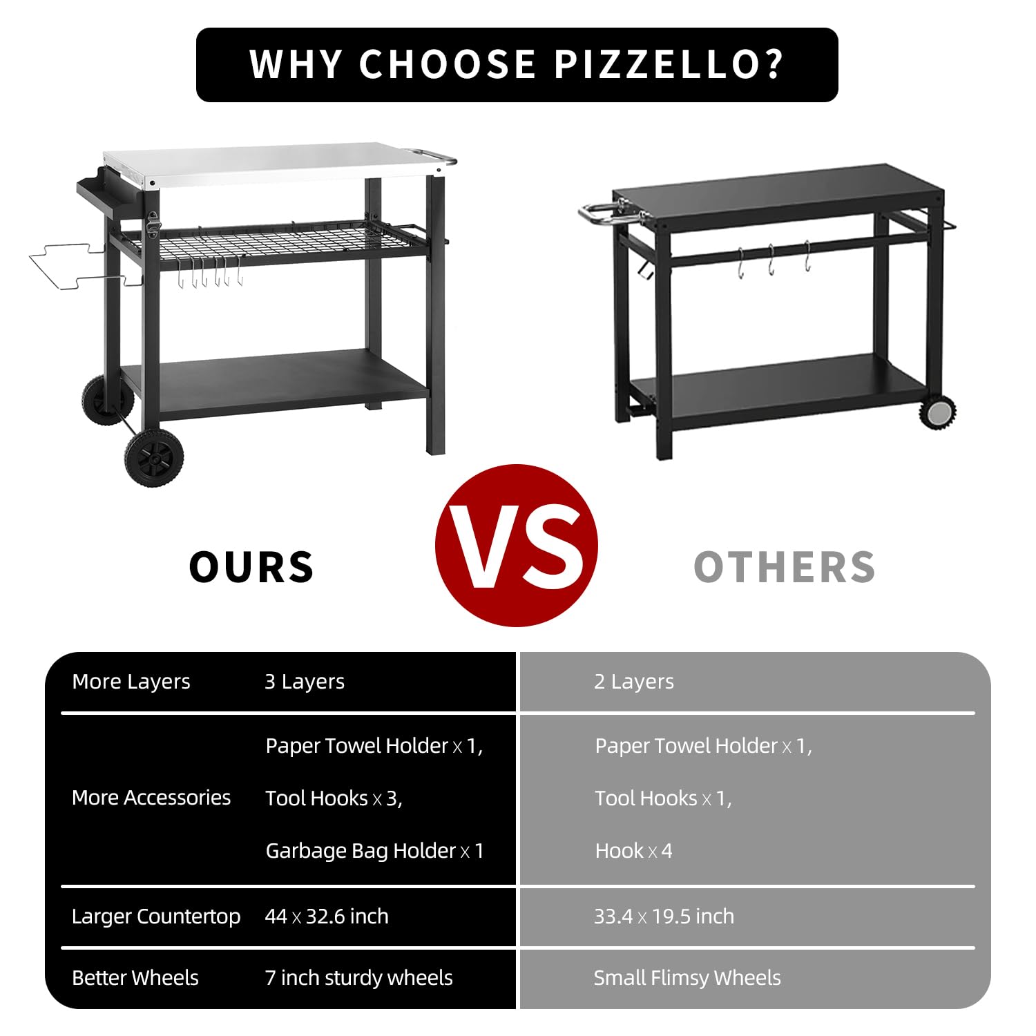 **3-Tier Rolling Kitchen Cart - Portable Outdoor BBQ Grill Table, Pizza Oven Stand with Hooks - Multifunctional Food Prep Island for Indoor & Outdoor Use (Silver) - Perfect for Patio, Picnic & Camping**