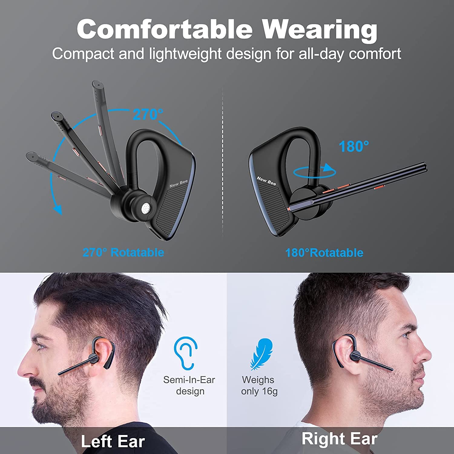 New Bee Bluetooth Headset - 24Hrs Talktime, CVC8.0 Noise Cancelling, Dual Mic, Bluetooth 5.2 Wireless Earpiece for iPhone/Android Phones - Perfect for Driving, Business Calls & Office Use (Blue)