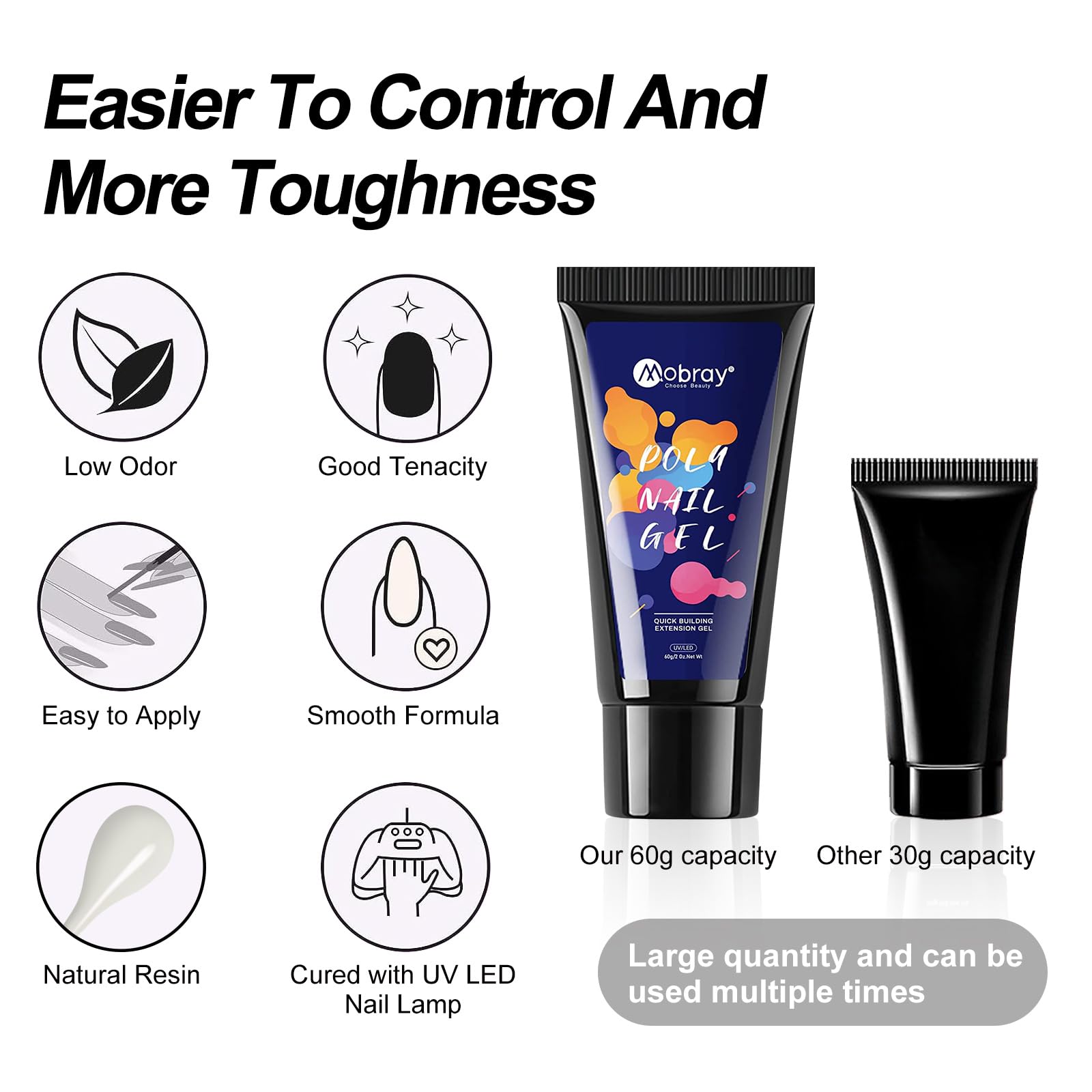 Mobray 60g Clear Poly Nail Gel - Transparent Builder Gel for Nail Extensions | Professional Salon Quality | DIY Nail Art Design at Home | Perfect for Manicures, Pedicures & Nail Enhancements