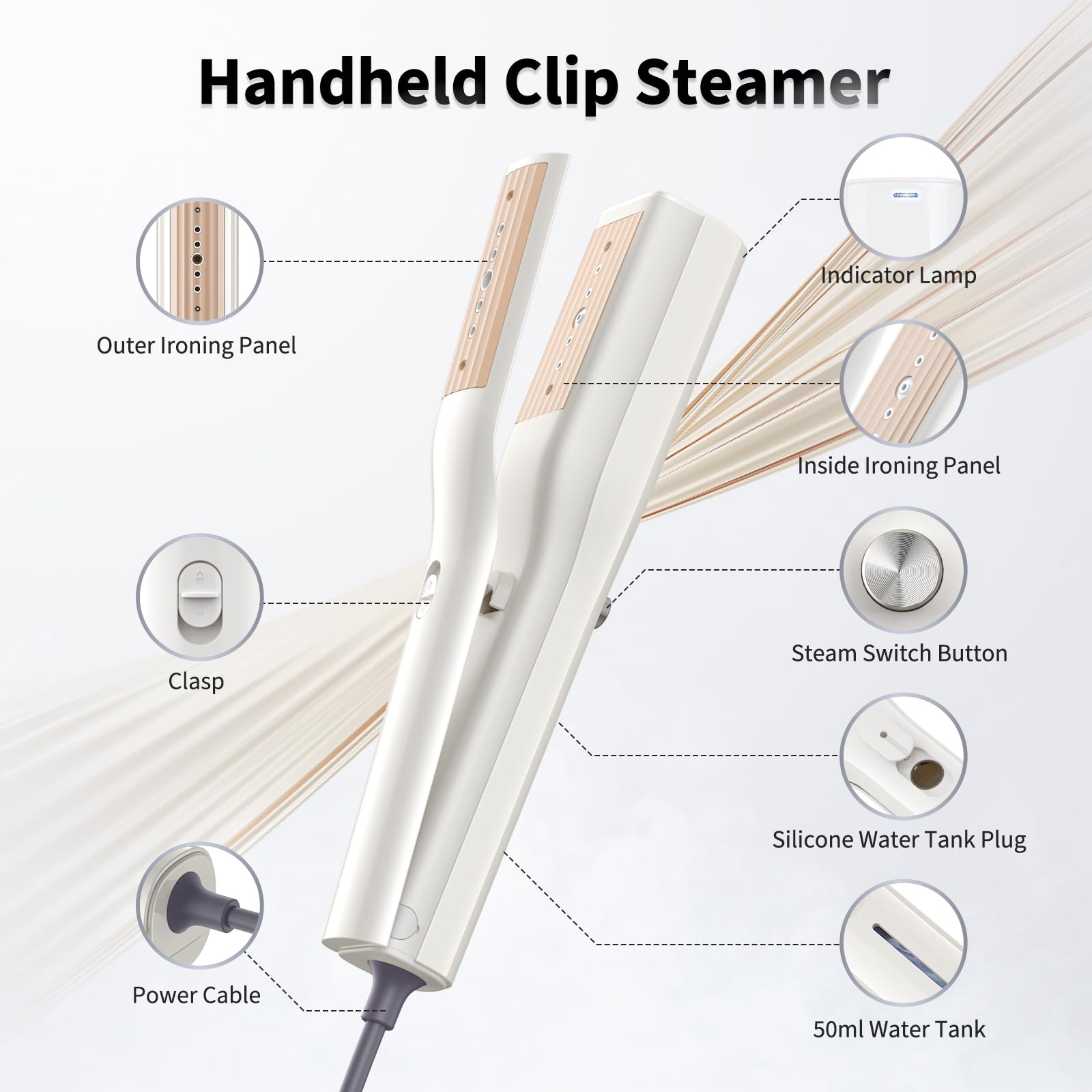 Portable Handheld Garment Steamer - 900W Mini Iron Steamer for Clothes, 3-in-1 Wet & Dry Ironing, 15s Fast Heat Up Wrinkle Remover for Home, Office & Travel (120V) | Perfect for Business Trips, Weddings & Quick Outfit Refresh