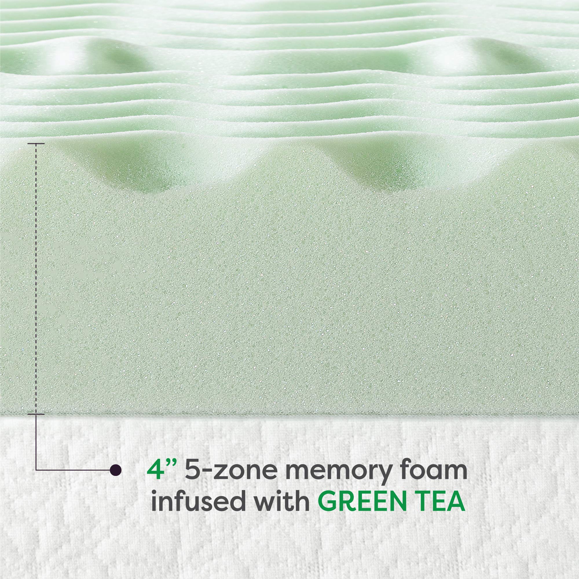 4 Inch 5-Zone Memory Foam Mattress Topper with Calming Green Tea Infusion - Cooling Gel Support for Short Queen Beds | Perfect for Back Pain Relief & Hot Sleepers