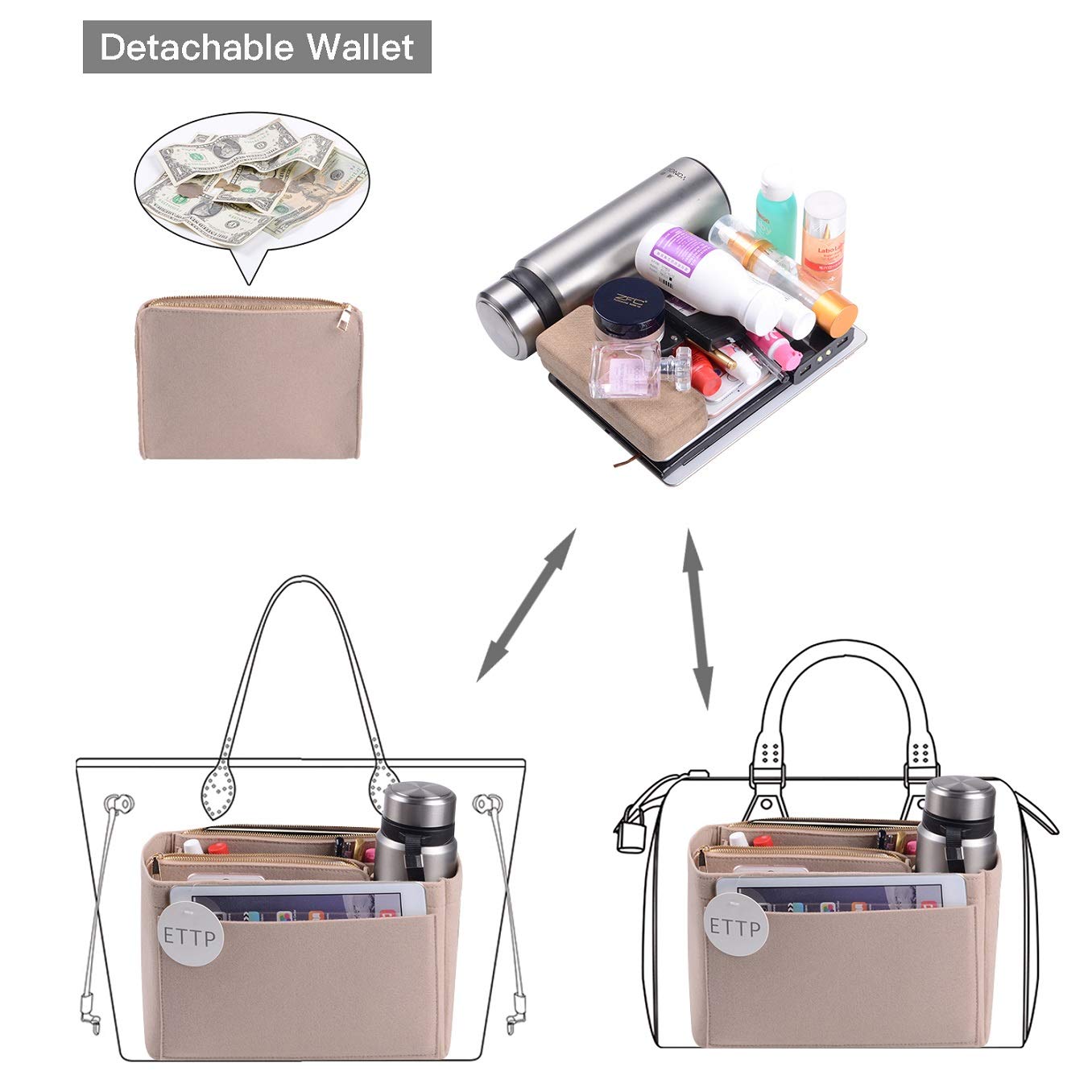Premium Felt Purse Organizer Insert for LV Speedy, Neverfull, Tote & Handbags - 5 Sizes | Keep Your Designer Bags Neat & Tidy | Perfect for Work, Travel & Daily Use