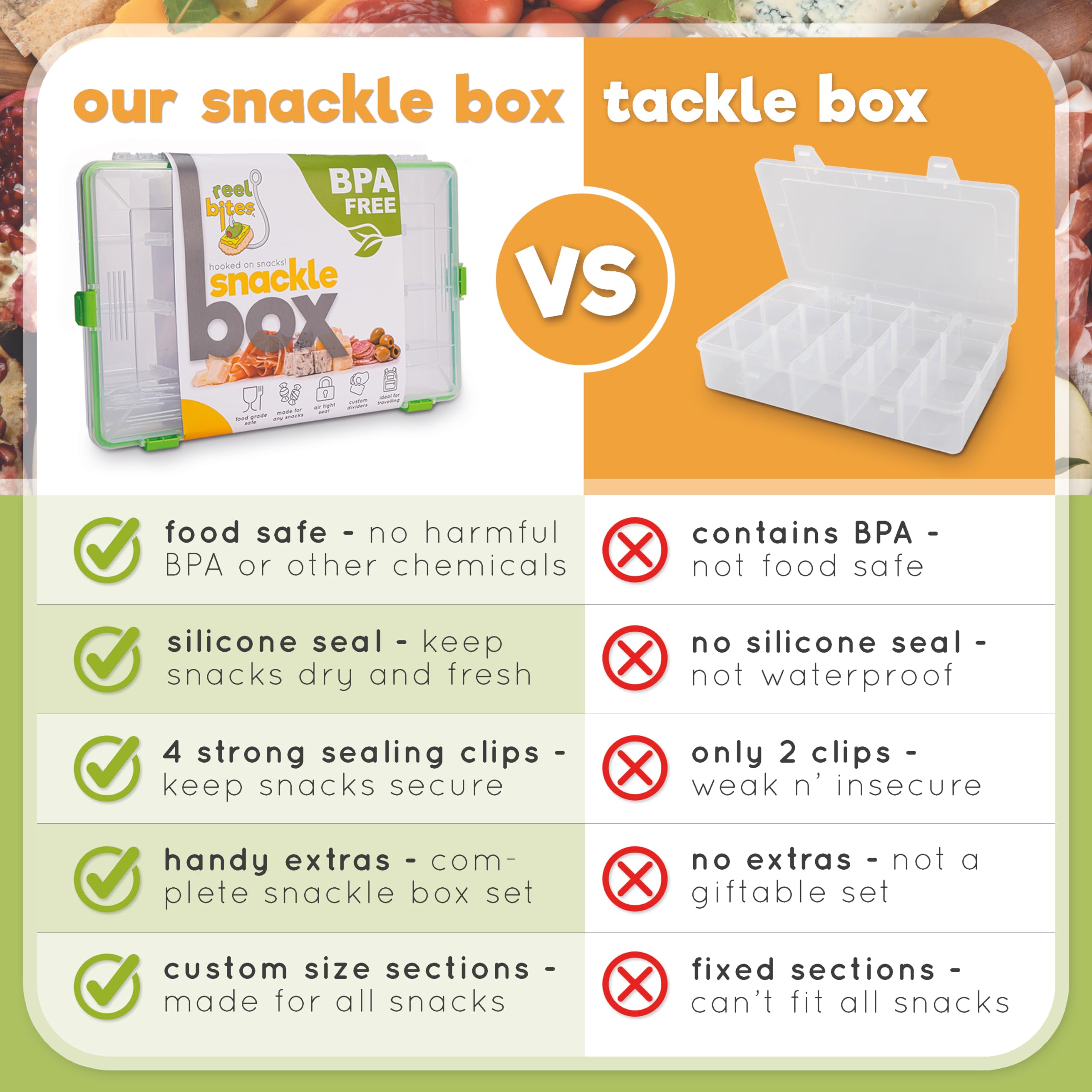 Reel Bites Snackle Box - Portable Travel Snack Container with Lid | Leak-Proof Snack Tray & Charcuterie Box for Picnics, Road Trips & Outdoor Adventures (Regular Size)
